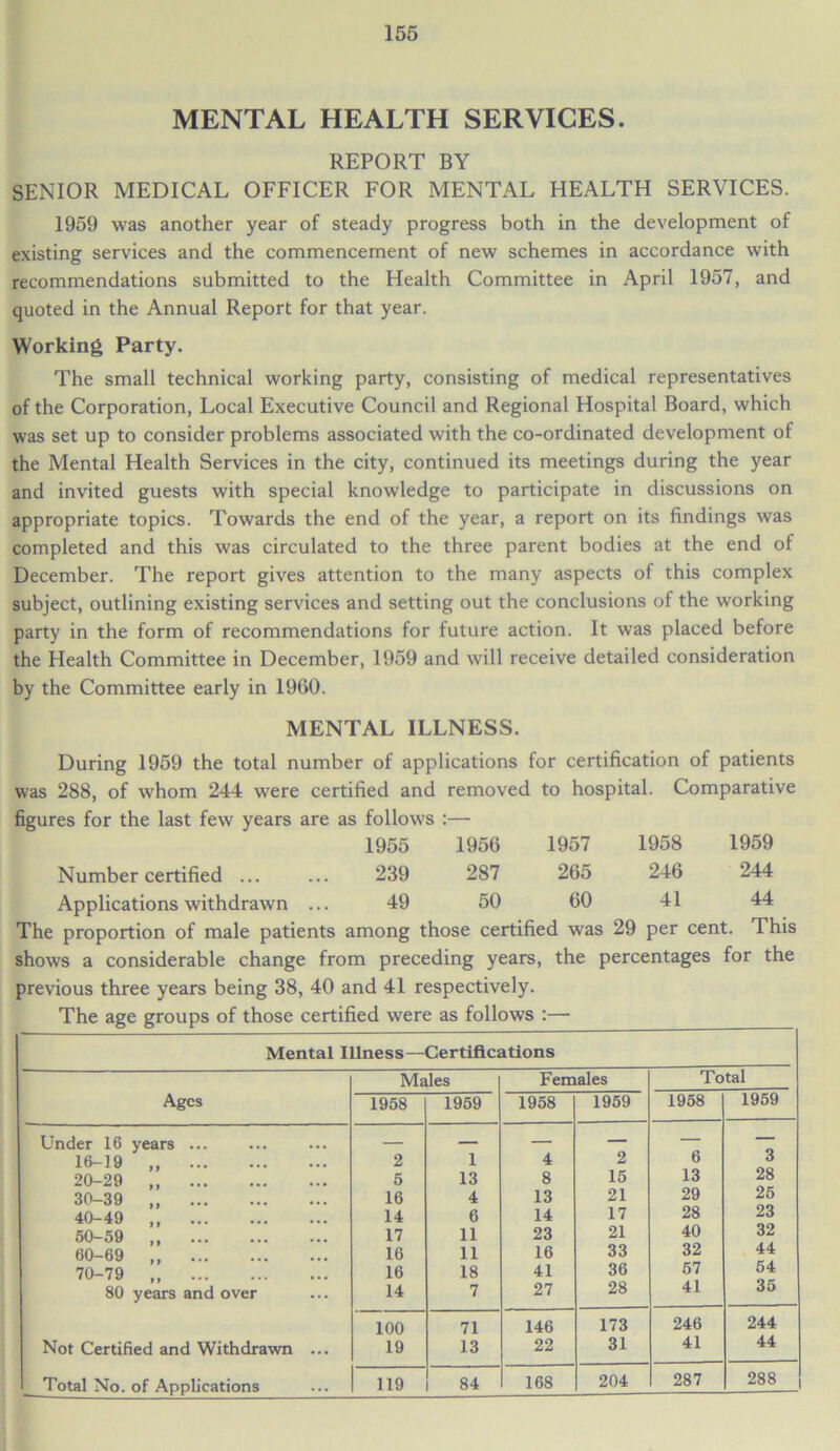 MENTAL HEALTH SERVICES. REPORT BY SENIOR MEDICAL OFFICER FOR MENTAL HEALTH SERVICES. 1959 was another year of steady progress both in the development of existing services and the commencement of new schemes in accordance with recommendations submitted to the Health Committee in April 1957, and quoted in the Annual Report for that year. Working Party. The small technical working party, consisting of medical representatives of the Corporation, Local Executive Council and Regional Hospital Board, which was set up to consider problems associated with the co-ordinated development of the Mental Health Services in the city, continued its meetings during the year and invited guests with special knowledge to participate in discussions on appropriate topics. Towards the end of the year, a report on its findings was completed and this was circulated to the three parent bodies at the end of December. The report gives attention to the many aspects of this complex subject, outlining existing services and setting out the conclusions of the working party in the form of recommendations for future action. It was placed before the Health Committee in December, 1959 and will receive detailed consideration by the Committee early in 1960. MENTAL ILLNESS. During 1959 the total number of applications for certification of patients was 288, of whom 244 were certified and removed to hospital. Comparative figures for the last few years are as follows :— 1955 1956 1957 1958 1959 Number certified ... ... 239 287 265 246 244 Applications withdrawn ... 49 50 60 41 44 The proportion of male patients among those certified was 29 per cent. This shows a considerable change from preceding years, the percentages for the previous three years being 38, 40 and 41 respectively. The age groups of those certified were as follows :—• Mental Illness— Certifications Males Females Total Ages 1958 1959 1958 1959 1958 1959 Under 16 years ... — — — — — 16-19 2 1 4 2 6 3 20-29 5 13 8 15 13 28 30-39 16 4 13 21 29 25 40-49 14 6 14 17 28 23 50-59 17 11 23 21 40 32 60-69 ,, 16 11 16 33 32 44 70-79 16 18 41 36 57 54 80 years and over 14 7 27 28 41 35 100 71 146 173 246 244 Not Certified and Withdrawn ... 19 13 22 31 41 44 Total No. of Applications 119 84 168 204 287 288