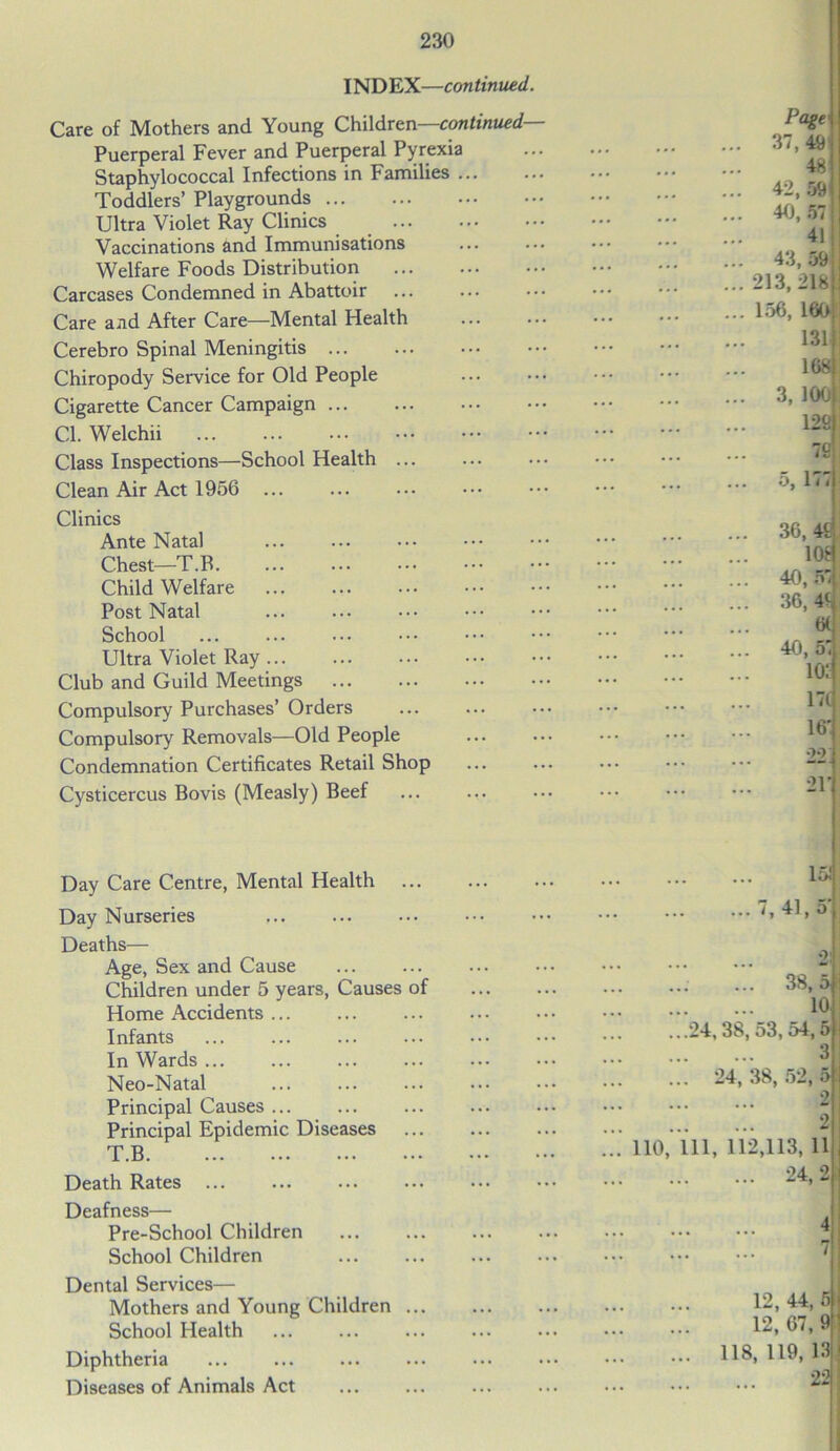 IND EX—continued. Care of Mothers and Young Children—continued— Puerperal Fever and Puerperal Pyrexia Staphylococcal Infections in Families ... Toddlers’ Playgrounds Ultra Violet Ray Clinics Vaccinations and Immunisations Welfare Foods Distribution Carcases Condemned in Abattoir Care and After Care—Mental Health Cerebro Spinal Meningitis Chiropody Service for Old People Cigarette Cancer Campaign Cl. Welchii ... ... ••• Class Inspections—School Health ... Clean Air Act 1956 ... Clinics Ante Natal Chest—T.B. Child Welfare Post Natal School ... ... ... Ultra Violet Ray Club and Guild Meetings Compulsory Purchases’ Orders Compulsory Removals—Old People Condemnation Certificates Retail Shop Cysticercus Bovis (Measly) Beef Day Care Centre, Mental Health Day Nurseries Deaths— Age, Sex and Cause Children under 5 years, Causes of Home Accidents ... Infants In Wards Neo-Natal Principal Causes ... Principal Epidemic Diseases T.B Death Rates ... Deafness— Pre-School Children School Children Dental Services— Mothers and Young Children ... School Health Diphtheria Diseases of Animals Act