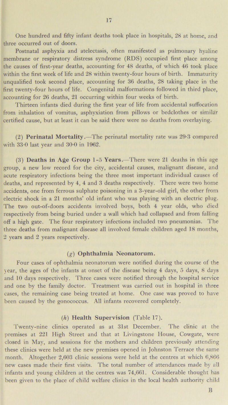 One hundred and fifty infant deaths took place in hospitals, 28 at home, and three occurred out of doors. Postnatal asphyxia and atelectasis, often manifested as pulmonary hyaline membrane or respiratory distress syndrome (RDS) occupied first place among the causes of first-year deaths, accounting for 48 deaths, of which 46 took place within the first week of life and 28 within twenty-four hours of birth. Immaturity unqualified took second place, accounting for 36 deaths, 28 taking place in the first twenty-four hours of life. Congenital malformations followed in third place, accounting for 26 deaths, 21 occurring within four weeks of birth. Thirteen infants died during the first year of life from accidental suffocation from inhalation of vomitus, asphyxiation from pillows or bedclothes or similar certified cause, but at least it can be said there were no deaths from overlaying. (2) Perinatal Mortality.—The perinatal mortality rate was 29-3 compared with 33-0 last year and 30-0 in 1962. (3) Deaths in Age Group 1-5 Years.—There were 21 deaths in this age group, a new low record for the city, accidental causes, malignant disease, and acute respiratory infections being the three most important individual causes of deaths, and represented by 4, 4 and 3 deaths respectively. There were two home accidents, one from ferrous sulphate poisoning in a 3-year-old girl, the other from electric shock in a 21 months’ old infant who was playing with an electric plug. The two out-of-doors accidents involved boys, both 4 year olds, who died respectively from being buried under a wall which had collapsed and from falling off a high gate. The four respiratory infections included two pneumonias. The three deaths from malignant disease all involved female children aged 18 months, 2 years and 2 years respectively. (g) Ophthalmia Neonatorum. Four cases of ophthalmia neonatorum were notified during the course of the year, the ages of the infants at onset of the disease being 4 days, 5 days, 8 days and 10 days respectively. Three cases were notified through the hospital service and one by the family doctor. Treatment was carried out in hospital in three cases, the remaining case being treated at home. One case was proved to have been caused by the gonococcus. All infants recovered completely. (k) Health Supervision (Table 17). Twenty-nine clinics operated as at 31st December. The clinic at the premises at 221 High Street and that at Livingstone House, Cowgate, were closed in May, and sessions for the mothers and children previously attending these clinics were held at the new premises opened in Johnston Terrace the same month. Altogether 2,603 clinic sessions were held at the centres at which 6,866 new cases made their first visits. The total number of attendances made by all infants and young children at the centres was 74,661. Considerable thought has been given to the place of child welfare clinics in the local health authority child B