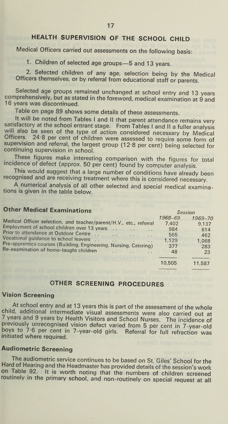 HEALTH SUPERVISION OF THE SCHOOL CHILD Medical Officers carried out assessments on the following basis: 1. Children of selected age groups—5 and 13 years. 2. Selected children of any age, selection being by the Medical Officers themselves, or by referral from educational staff or parents. Selected age groups remained unchanged at school entry and 13 years comprehensively, but as stated in the foreword, medical examination at 9 and 16 years was discontinued. I able on page 89 shows some details of these assessments. It will be noted from Tables I and II that parent attendance remains very satisfactory at the school entrant stage. From Tables I and II a fuller analysis will also be seen of the type of action considered necessary by Medical Officers. 24-8 per cent of children were assessed to require some form of supervision and referral, the largest group (12-8 per cent) being selected for continuing supervision in school. These figures make interesting comparison with the figures for total incidence of defect (approx. 50 per cent) found by computer analysis. This would suggest that a large number of conditions have already been recognised and are receiving treatment where this is considered necessary. A numerical analysis of all other selected and special medical examina- tions is given in the table below. Other Medical Examinations Medical Officer selection, and teacher/parent/H.V., etc., referral Employment of school children over 13 years Prior to attendance at Outdoor Centre Vocational guidance to school leavers Pre-apprentice courses (Building, Engineering, Nursing, Catering) Re-examination of home-taught children Session 1968-69 7969-70 7,402 9,137 984 614 565 462 1,129 1,068 377 283 48 23 10,505 11,587 OTHER SCREENING PROCEDURES Vision Screening At school entry and at 13 years this is part of the assessment of the whole child, additional intermediate visual assessments were also carried out at 7 years and 9 years by Health Visitors and School Nurses. The incidence of previously unrecognised vision defect varied from 5 per cent in 7-year-old boys to 7 6 per cent in 7-year-old girls. Referral for full refraction was initiated where required. Audiometric Screening The audiometric service continues to be based on St. Giles' School for the Hard of Hearing and the Headmaster has provided details of the session's work on Table 92. It is worth noting that the numbers of children screened routinely in the primary school, and non-routinely on special request at all