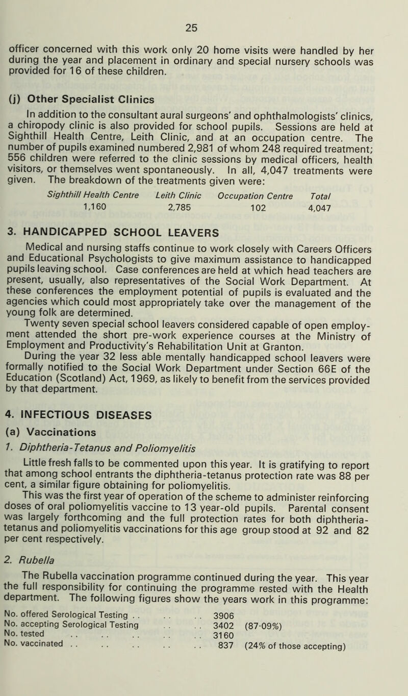 officer concerned with this work only 20 home visits were handled by her during the year and placement in ordinary and special nursery schools was provided for 16 of these children. (j) Other Specialist Clinics In addition to the consultant aural surgeons' and ophthalmologists' clinics, a chiropody clinic is also provided for school pupils. Sessions are held at Sighthill Health Centre, Leith Clinic, and at an occupation centre. The number of pupils examined numbered 2,981 of whom 248 required treatment; 556 children were referred to the clinic sessions by medical officers, health visitors, or themselves went spontaneously. In all, 4,047 treatments were given. The breakdown of the treatments given were: Sighthill Health Centre Leith Clinic Occupation Centre Total 1,160 2,785 102 4,047 3. HANDICAPPED SCHOOL LEAVERS Medical and nursing staffs continue to work closely with Careers Officers and Educational Psychologists to give maximum assistance to handicapped pupils leaving school. Case conferences are held at which head teachers are present, usually, also representatives of the Social Work Department. At these conferences the employment potential of pupils is evaluated and the agencies which could most appropriately take over the management of the young folk are determined. Twenty seven special school leavers considered capable of open employ- ment attended the short pre-work experience courses at the Ministry of Employment and Productivity's Rehabilitation Unit at Granton. During the year 32 less able mentally handicapped school leavers were formally notified to the Social Work Department under Section 66E of the Education (Scotland) Act, 1969, as likely to benefit from the services provided by that department. 4. INFECTIOUS DISEASES (a) Vaccinations 7. Diphtheria-Tetanus and Poliomyelitis Little fresh falls to be commented upon this year. It is gratifying to report that among school entrants the diphtheria-tetanus protection rate was 88 per cent, a similar figure obtaining for poliomyelitis. This was the first year of operation of the scheme to administer reinforcing doses of oral poliomyelitis vaccine to 13 year-old pupils. Parental consent was largely forthcoming and the full protection rates for both diphtheria- tetanus and poliomyelitis vaccinations for this age group stood at 92 and 82 per cent respectively. 2. Rubella The Rubella vaccination programme continued during the year. This year the full responsibility for continuing the programme rested with the Health department. The following figures show the years work in this programme: No. offered Serological Testing . . No. accepting Serological Testing No. tested No. vaccinated 3906 3402 (87 09%) 3160 837 (24% of those accepting)