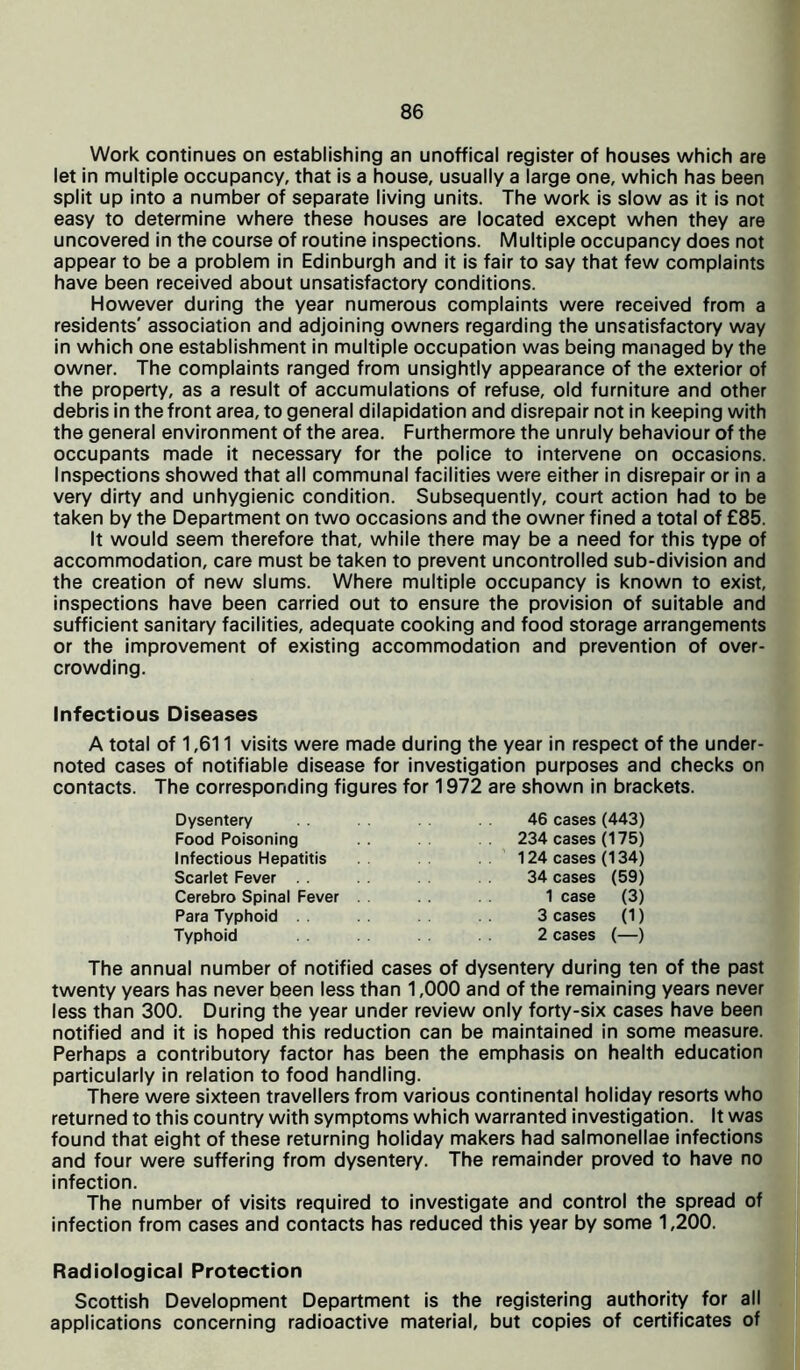 Work continues on establishing an unoffical register of houses which are let in multiple occupancy, that is a house, usually a large one, which has been split up into a number of separate living units. The work is slow as it is not easy to determine where these houses are located except when they are uncovered in the course of routine inspections. Multiple occupancy does not appear to be a problem in Edinburgh and it is fair to say that few complaints have been received about unsatisfactory conditions. However during the year numerous complaints were received from a residents' association and adjoining owners regarding the unsatisfactory way in which one establishment in multiple occupation was being managed by the owner. The complaints ranged from unsightly appearance of the exterior of the property, as a result of accumulations of refuse, old furniture and other debris in the front area, to general dilapidation and disrepair not in keeping with the general environment of the area. Furthermore the unruly behaviour of the occupants made it necessary for the police to intervene on occasions. Inspections showed that all communal facilities were either in disrepair or in a very dirty and unhygienic condition. Subsequently, court action had to be taken by the Department on two occasions and the owner fined a total of £85. It would seem therefore that, while there may be a need for this type of accommodation, care must be taken to prevent uncontrolled sub-division and the creation of new slums. Where multiple occupancy is known to exist, inspections have been carried out to ensure the provision of suitable and sufficient sanitary facilities, adequate cooking and food storage arrangements or the improvement of existing accommodation and prevention of over- crowding. Infectious Diseases A total of 1,611 visits were made during the year in respect of the under- noted cases of notifiable disease for investigation purposes and checks on contacts. The corresponding figures for 1972 are shown in brackets. Dysentery 46 cases (443) Food Poisoning . . 234 cases (175) Infectious Hepatitis 124 cases (134) Scarlet Fever . . 34 cases (59) Cerebro Spinal Fever . . 1 case (3) Para Typhoid 3 cases (1) Typhoid 2 cases (—) The annual number of notified cases of dysentery during ten of the past twenty years has never been less than 1,000 and of the remaining years never less than 300. During the year under review only forty-six cases have been notified and it is hoped this reduction can be maintained in some measure. Perhaps a contributory factor has been the emphasis on health education particularly in relation to food handling. There were sixteen travellers from various continental holiday resorts who returned to this country with symptoms which warranted investigation. It was found that eight of these returning holiday makers had salmonellae infections and four were suffering from dysentery. The remainder proved to have no infection. The number of visits required to investigate and control the spread of infection from cases and contacts has reduced this year by some 1,200. Radiological Protection Scottish Development Department is the registering authority for all applications concerning radioactive material, but copies of certificates of
