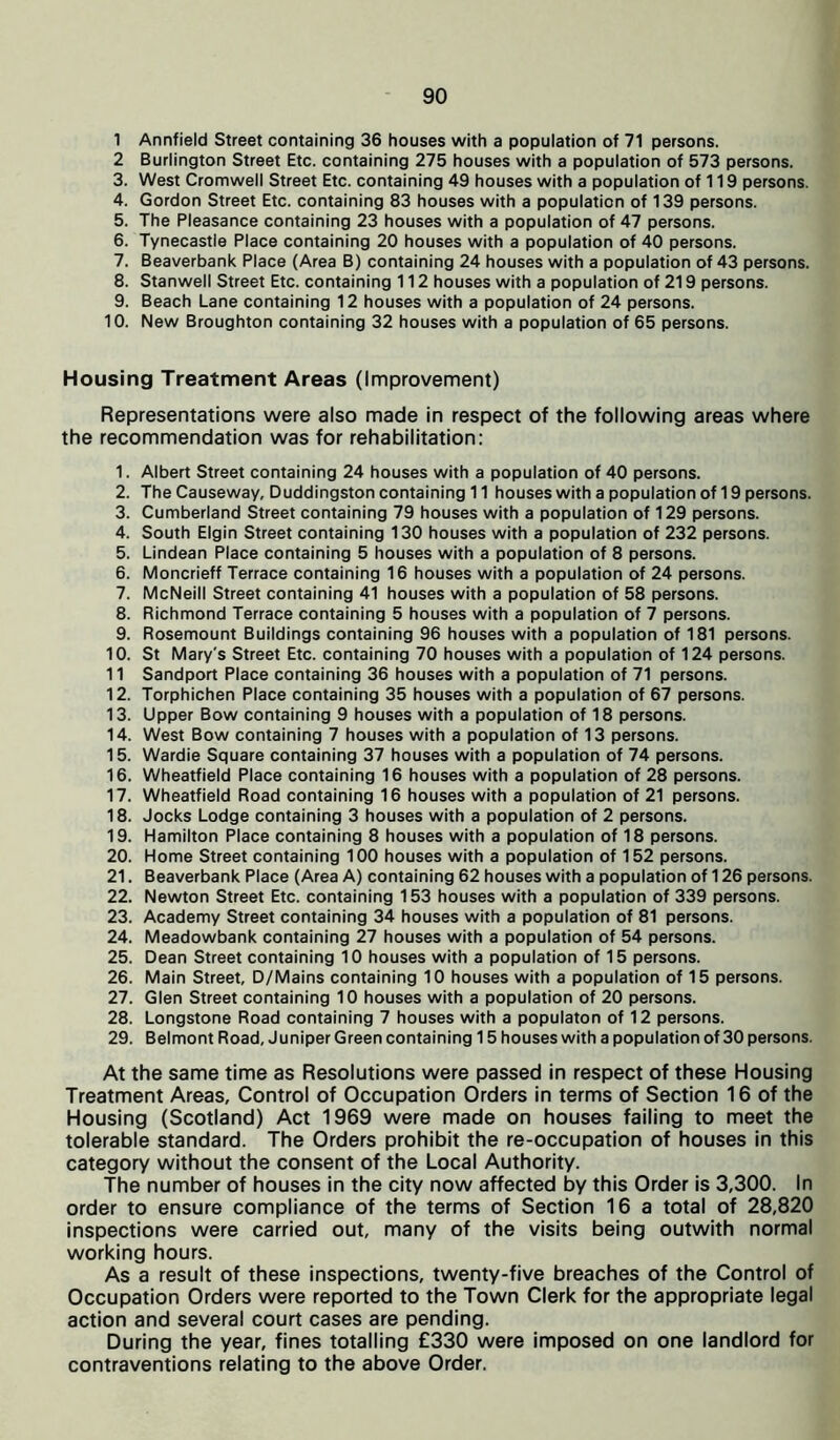 1 Annfield Street containing 36 houses with a population of 71 persons. 2 Burlington Street Etc. containing 275 houses with a population of 573 persons. 3. West Cromwell Street Etc. containing 49 houses with a population of 119 persons. 4. Gordon Street Etc. containing 83 houses with a population of 139 persons. 5. The Pleasance containing 23 houses with a population of 47 persons. 6. Tynecastie Place containing 20 houses with a population of 40 persons. 7. Beaverbank Place (Area B) containing 24 houses with a population of 43 persons. 8. Stanwell Street Etc. containing 112 houses with a population of 219 persons. 9. Beach Lane containing 12 houses with a population of 24 persons. 10. New Broughton containing 32 houses with a population of 65 persons. Housing Treatment Areas (Improvement) Representations were also made in respect of the following areas where the recommendation was for rehabilitation: 1. Albert Street containing 24 houses with a population of 40 persons. 2. The Causeway, Duddingston containing 11 houses with a population of 19 persons. 3. Cumberland Street containing 79 houses with a population of 129 persons. 4. South Elgin Street containing 130 houses with a population of 232 persons. 5. Lindean Place containing 5 houses with a population of 8 persons. 6. Moncrieff Terrace containing 16 houses with a population of 24 persons. 7. McNeill Street containing 41 houses with a population of 58 persons. 8. Richmond Terrace containing 5 houses with a population of 7 persons. 9. Rosemount Buildings containing 96 houses with a population of 181 persons. 10. St Mary's Street Etc. containing 70 houses with a population of 124 persons. 11 Sandport Place containing 36 houses with a population of 71 persons. 12. Torphichen Place containing 35 houses with a population of 67 persons. 13. Upper Bow containing 9 houses with a population of 18 persons. 14. West Bow containing 7 houses with a population of 13 persons. 15. Wardie Square containing 37 houses with a population of 74 persons. 16. Wheatfield Place containing 16 houses with a population of 28 persons. 17. Wheatfield Road containing 16 houses with a population of 21 persons. 18. Jocks Lodge containing 3 houses with a population of 2 persons. 19. Hamilton Place containing 8 houses with a population of 18 persons. 20. Home Street containing 100 houses with a population of 152 persons. 21. Beaverbank Place (Area A) containing 62 houses with a population of 126 persons. 22. Newton Street Etc. containing 153 houses with a population of 339 persons. 23. Academy Street containing 34 houses with a population of 81 persons. 24. Meadowbank containing 27 houses with a population of 54 persons. 25. Dean Street containing 10 houses with a population of 15 persons. 26. Main Street, D/Mains containing 10 houses with a population of 15 persons. 27. Glen Street containing 10 houses with a population of 20 persons. 28. Longstone Road containing 7 houses with a populaton of 12 persons. 29. Belmont Road, Juniper Green containing 15 houses with a population of 30 persons. At the same time as Resolutions were passed in respect of these Housing Treatment Areas, Control of Occupation Orders in terms of Section 16 of the Housing (Scotland) Act 1969 were made on houses failing to meet the tolerable standard. The Orders prohibit the re-occupation of houses in this category without the consent of the Local Authority. The number of houses in the city now affected by this Order is 3,300. In order to ensure compliance of the terms of Section 16 a total of 28,820 inspections were carried out, many of the visits being outwith normal working hours. As a result of these inspections, twenty-five breaches of the Control of Occupation Orders were reported to the Town Clerk for the appropriate legal action and several court cases are pending. During the year, fines totalling £330 were imposed on one landlord for contraventions relating to the above Order.