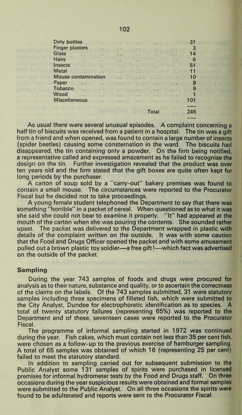 Dirty bottles 31 Finger plasters 3 Glass 14 Hairs 6 Insects 51 Metal 11 Mouse contamination 10 Paper 8 Tobacco 9 Wood 1 Miscellaneous 101 Total 245 As usual there were several unusual episodes. A complaint concerning a half tin of biscuits was received from a patient in a hospital. The tin was a gift from a friend and when opened, was found to contain a large number of insects (spider beetles) causing some consternation in the ward. The biscuits had disappeared, the tin containing only a powder. On the firm being notified, a representative called and expressed amazement as he failed to recognise the design on the tin. Further investigation revealed that the product was over ten years old and the firm stated that the gift boxes are quite often kept for long periods by the purchaser. A carton of soup sold by a “carry-out bakery premises was found to contain a small mouse. The circumstances were reported to the Procurator Fiscal but he decided not to take proceedings. A young female student telephoned the Department to say that there was something horrible in a packet of cereal. When questioned as to what it was she said she could not bear to examine it properly. It had appeared at the mouth of the carton when she was pouring the contents. She sounded rather upset. The packet was delivered to the Department wrapped in plastic with details of the complaint written on the outside. It was with some caution that the Food and Drugs Officer opened the packet and with some amusement pulled out a brown plastic toy soldier—a free gift!—which fact was advertised on the outside of the packet. Sampling During the year 743 samples of foods and drugs were procured for analysis as to their nature, substance and quality, or to ascertain the correctness of the claims on the labels. Of the 743 samples submitted, 31 were statutory samples including three specimens of filleted fish, which were submitted to the City Analyst, Dundee for electrophoretic identification as to species. A total of twenty statutory failures (representing 65%) was reported to the Department and of these, seventeen cases were reported to the Procurator Fiscal. The programme of informal sampling started in 1972 was continued during the year. Fish cakes, which must contain not less than 35 per cent fish, were chosen as a follow-up to the previous exercise of hamburger sampling. A total of 65 samples was obtained of which 16 (representing 25 per cent) failed to meet the statutory standard. In addition to sampling carried out for subsequent submission to the Public Analyst some 131 samples of spirits were purchased in licensed premises for informal hydrometer tests by the Food and Drugs staff. On three occasions during the year suspicious results were obtained and formal samples were submitted to the Public Analyst. On all three occasions the spirits were found to be adulterated and reports were sent to the Procurator Fiscal.