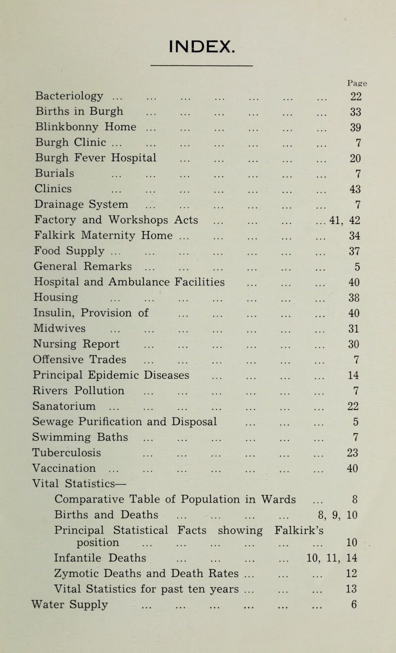 INDEX. Page Bacteriology 22 Births in Burgh 33 Blinkbonny Home ... ... ... ... ... ... 39 Burgh Clinic 7 Burgh Fever Hospital 20 Burials 7 Clinics 43 Drainage System 7 Factory and Workshops Acts 41, 42 Falkirk Maternity Home 34 Food Supply 37 General Remarks t. ... 5 Hospital and Ambulance Facilities 40 Housing 38 Insulin, Provision of ... ... ... ... ... 40 Midwives 31 Nursing Report 30 Offensive Trades 7 Principal Epidemic Diseases ... ... ... ... 14 Rivers Pollution 7 Sanatorium 22 Sewage Purification and Disposal 5 Swimming Baths ... ... ... ... ... ... 7 Tuberculosis 23 Vaccination ... ... ... ... ... ... ... 40 Vital Statistics— Comparative Table of Population in Wards ... 8 Births and Deaths 8, 9, 10 Principal Statistical Facts showing Falkirk’s position 10 Infantile Deaths 10, 11, 14 Zymotic Deaths and Death Rates 12 Vital Statistics for past ten years 13 Water Supply ... ... ... ... 6