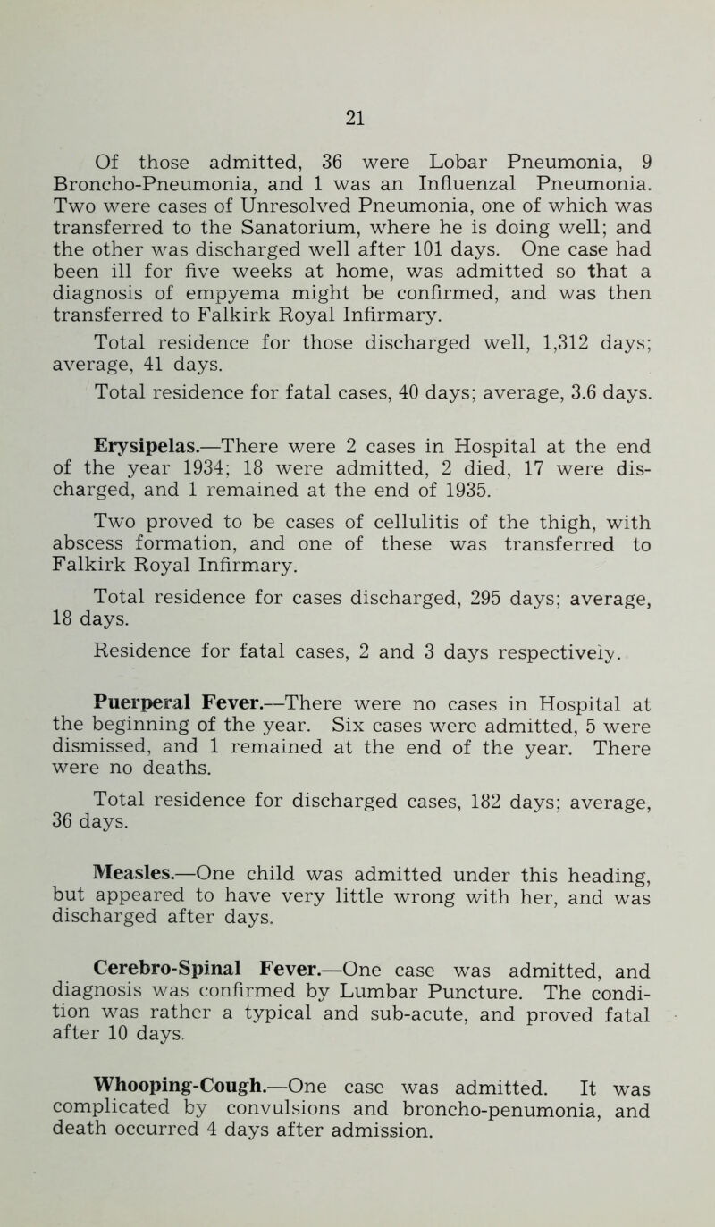 Of those admitted, 36 were Lobar Pneumonia, 9 Broncho-Pneumonia, and 1 was an Influenzal Pneumonia. Two were cases of Unresolved Pneumonia, one of which was transferred to the Sanatorium, where he is doing well; and the other was discharged well after 101 days. One case had been ill for five weeks at home, was admitted so that a diagnosis of empyema might be confirmed, and was then transferred to Falkirk Royal Infirmary. Total residence for those discharged well, 1,312 days; average, 41 days. Total residence for fatal cases, 40 days; average, 3.6 days. Erysipelas.—There were 2 cases in Hospital at the end of the year 1934; 18 were admitted, 2 died, 17 were dis- charged, and 1 remained at the end of 1935. Two proved to be cases of cellulitis of the thigh, with abscess formation, and one of these was transferred to Falkirk Royal Infirmary. Total residence for cases discharged, 295 days; average, 18 days. Residence for fatal cases, 2 and 3 days respectively. Puerperal Fever.—There were no cases in Hospital at the beginning of the year. Six cases were admitted, 5 were dismissed, and 1 remained at the end of the year. There were no deaths. Total residence for discharged cases, 182 days; average, 36 days. Measles.—One child was admitted under this heading, but appeared to have very little wrong with her, and was discharged after days. Cerebro-Spinal Fever.—One case was admitted, and diagnosis was confirmed by Lumbar Puncture. The condi- tion was rather a typical and sub-acute, and proved fatal after 10 days. Whooping-Cough.—One case was admitted. It was complicated by convulsions and broncho-penumonia, and death occurred 4 days after admission.