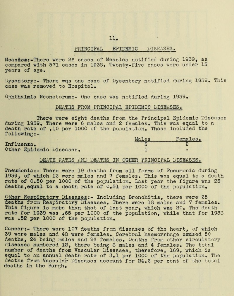 11. PRINCIPAL EPIDEMIC DISEASES, Meas&a»:-There were 26 cases of Measles notified during 1939, as compared with 571 cases in 1933, Twenty-five cases were under 15 years of age. Dysentery:- There wqs one case of Dysentery notified during 1939* This case was removed to Hospital. Ophthalmia Neonatorum:- One case was notified during 1939. DEATHS FROM PRINCIPAL EPIDEMIC DISEASES. There were eight deaths from the Principal Epidemic Diseases during 1939. There were 6 males and 2 females. This was equal to a death rate of .10 per 1000 of the population. These included the following:- Males Females. Influenza. 5 2 Other Epidemic Diseases. 1 DEATH RATES AND DEATHS IN OtBHER PRINCIPAL DISEASES. Pneumonia:- There were 19 deaths from all forms of Pneumonia during 1939, of which 12 were males and 7 females. This was equal to a death rate of 0*50 per 1000 of the population. Last year the figure was 23 deaths,equnl to a death rate of 0.51 per 1000 of the population. Other Respiratory Diseases:- Including Bronchitis, there were 25 deaths from Respiratory Diseases. There were 13 males and 7 females. This figure is mote than that of la3t year, which was 20. The death rate for 1939 v/as .65 per 1000 of the population, while that for 1933 was .52 per 1000 of the population. Cancer:- There were 107 deaths from diseases of the heart, of which 39 wore males and 43 were females. Cerebral haemorrhage catfsed 50 deaths, 24 being males and 26 females. Deaths from other circulatory diseases numbered 12, there being 0 males and 4 females. The total number of deaths from Vascular Diseases, therefore, 169, which is equal to an annual death rate of 3.1 per 1000 of the population. The deaths from Vascular Diseasos account for 24.2 per cent of the total deaths In the Burgh.