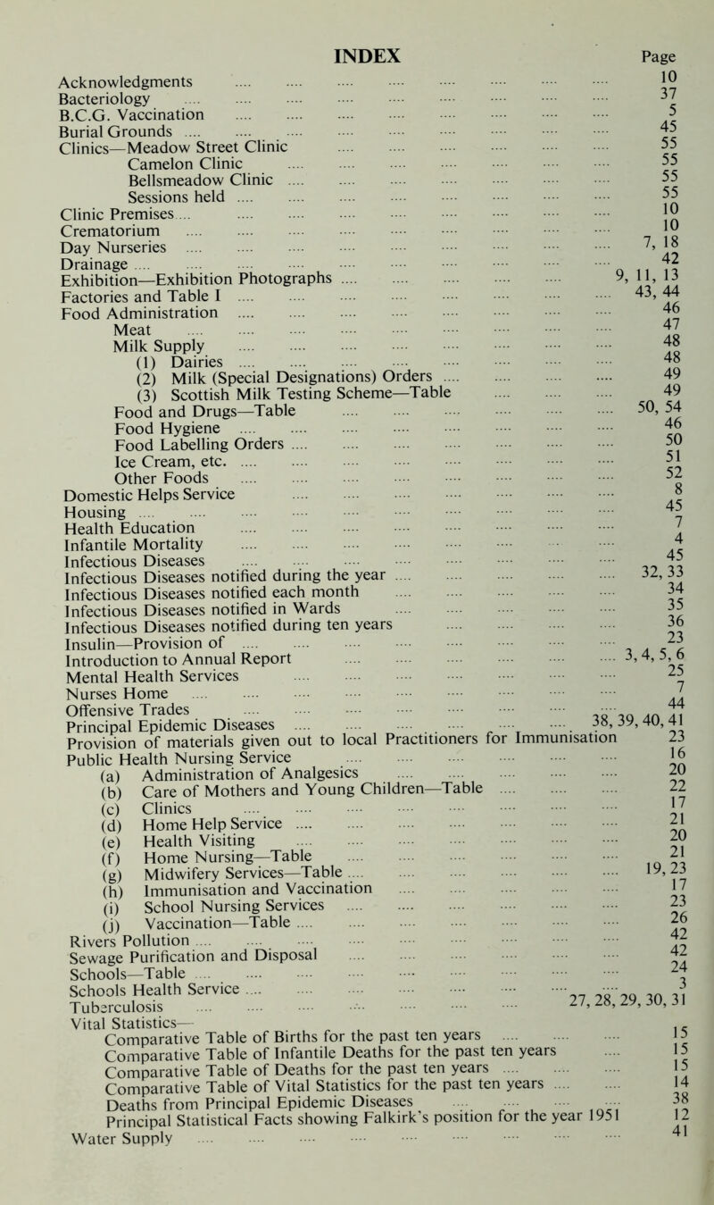 INDEX Acknowledgments Bacteriology B.C.G. Vaccination Burial Grounds Clinics—Meadow Street Clinic Camelon Clinic Bellsmeadow Clinic .... Sessions held Clinic Premises ... Crematorium Day Nurseries Drainage .... Exhibition—Exhibition Photographs Factories and Table I Food Administration Meat Milk Supply (1) Dairies (2) Milk (Special Designations) Orders (3) Scottish Milk Testing Scheme—Table Food and Drugs—Table Food Hygiene Food Labelling Orders Ice Cream, etc Other Foods Domestic Helps Service Housing Health Education Infantile Mortality Infectious Diseases Infectious Diseases notified during the year Infectious Diseases notified each month Infectious Diseases notified in Wards Infectious Diseases notified during ten years Insulin—Provision of Introduction to Annual Report Mental Health Services Nurses Home Offensive Trades Principal Epidemic Diseases -->■ Provision of materials given out to local Practitioners for Immunisation Public Health Nursing Service (a) Administration of Analgesics (b) Care of Mothers and Young Children—Table (c) Clinics (d) Home Help Service (e) Health Visiting (f) Home Nursing—Table (g) Midwifery Services—Table (h) Immunisation and Vaccination (i) School Nursing Services .... (j) Vaccination—Table Rivers Pollution Sewage Purification and Disposal Schools—Table Schools Health Service Tuberculosis Vital Statistics— Comparative Table of Births for the past ten years Comparative Table of Infantile Deaths for the past ten years Comparative Table of Deaths for the past ten years Comparative Table of Vital Statistics for the past ten years Deaths from Principal Epidemic Diseases •••■ Principal Statistical Facts showing Falkirk’s position for the year 1951 Water Supply 3, 38, 39 27, 28, 29 Page 10 37 5 45 55 55 55 55 10 10 7, 18 42 11, 13 43, 44 46 47 48 48 49 49 50, 54 46 50 51 52 8 45 7 4 45 32,33 34 35 36 23 4, 5,6 25 7 44 40,41 23 16 20 22 17 21 20 21 19, 23 17 23 26 42 42 24 3 ,30,31 15 15 15 14 38 12 41