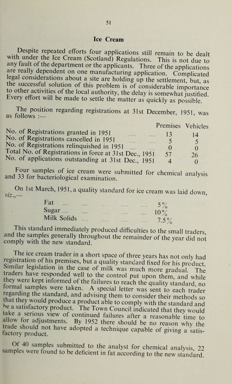 14 5 0 26 0 Ice Cream Despite repeated efforts four applications still remain to be dealt with under the Ice Cream (Scotland) Regulations. This is not due to any fault of the department or the applicants. Three of the applications are really dependent on one manufacturing application. Complicated egal considerations about a site are holding up the settlement, but, as the successful solution of this problem is of considerable importance to other activities of the local authority, the delay is somewhat justified. Every effort will be made to settle the matter as quickly as possible. The position regarding registrations at 31st December, 1951 was as follows :— ’ Premises Vehicles No. of Registrations granted in 1951 13 No. of Registrations cancelled in 1951 5 No. of Registrations relinquished in 1951 0 Total No. of Registrations in force at 31 st Dec., 1951 57 No. of applications outstanding at 31st Dec., 1951 4 Four samples of ice cream were submitted for chemical analysis and 33 for bacteriological examination. y On 1st March, 1951, a quality standard for ice cream was laid down, v/z., Fat 50/ Sugar |()<‘ Milk Solids 15°/ This standard immediately produced difficulties to the small traders and the samples generally throughout the remainder of the year did not comply with the new standard. J The ice cream trader in a short space of three years has not only had registration of his premises, but a quality standard fixed for his product. . mifiar legislation in the case of milk was much more gradual. The traders have responded well to the control put upon them, and while they were kept informed of the failures to reach the quality standard, no formal samples were taken. A special letter was sent to each trader thgt tning the standard, and advising them to consider their methods so that they would produce a product able to comply with the standard and e a satisfactory product. The Town Council indicated that they would take a serious view of continued failures after a reasonable time to t r ^JUSt,m,entS- ,By 1952 there should be no reason why the fIcfor?product° ^ * technique caPable of SivinS a satis- Of 40 samples submitted to the analyst for chemical analysis 22 samples were found to be deficient m fat according to the new standard.