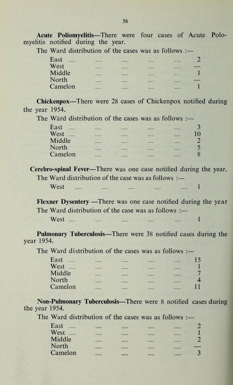 Acute Poliomyelitis—There were four cases of Acute Polo- myelitis notified during the year. The Ward distribution of the cases was as follows :— East 2 West Middle 1 North — Camelon ...... 1 Chickenpox—There were 28 cases of Chickenpox notified during the year 1954. The Ward distribution of the cases was as follows :— East 3 West 10 Middle 2 North 5 Camelon 8 Cerebro-spinal Fever—There was one case notified during the year. The Ward distribution of the case was as follows :— West 1 Flexner Dysentery —There was one case notified during the year The Ward distribution of the case was as follows :— West 1 Pulmonary Tuberculosis—There were 38 notified cases during the year 1954. The Ward distribution of the cases was as follows :— East 15 West 1 Middle 7 North 4 Camelon 11 Non-Pulmonary Tuberculosis—There were 8 notified cases during the year 1954. The Ward distribution of the cases was as follows :— East 2 West 1 Middle 2 North — Camelon 3