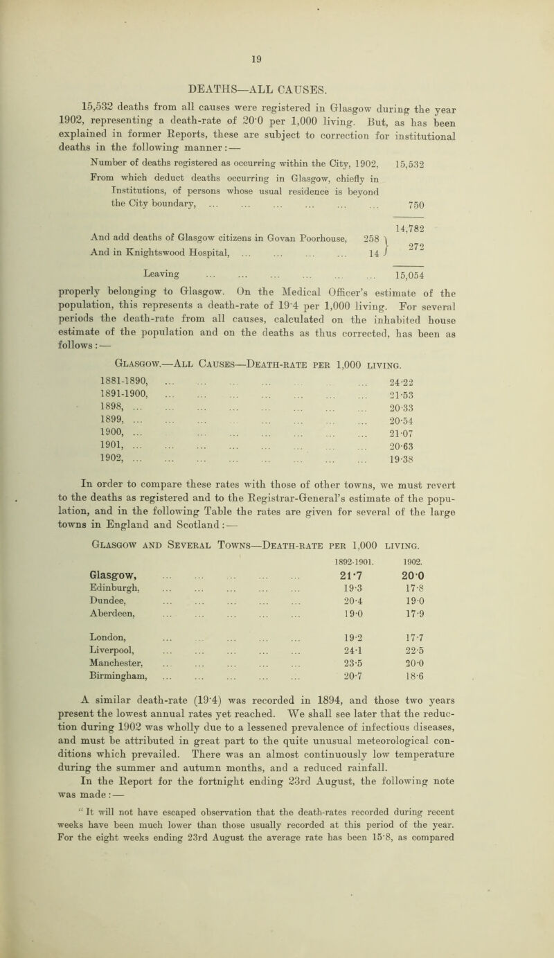 DEATHS—ALL CAUSES. 15,532 deaths from all causes were registered in Glasgow during the year 1902, representing a death-rate of 200 per 1,000 living. But, as has been explained in former Reports, these are subject to correction for institutional deaths in the following manner: — Number of deaths registered as occurring within the City, 1902, 15,532 From which deduct deaths occurring in Glasgow, chiefly in Institutions, of persons whose usual residence is beyond the City boundary, ... ... ... ... ... ... 750 14,782 And add deaths of Glasgow citizens in Govan Poorhouse, 258 1 v 272 And in Knightswood Hospital, ... ... ... ... 14 J Leaving 15,054 properly belonging to Glasgow. On the Medical Officer’s estimate of the population, this represents a death-rate of 19’4 per 1,000 living. For several periods the death-rate from all causes, calculated on the inhabited house estimate of the population and on the deaths as thus corrected, has been as follows : — Glasgow.—All Causes—Death-rate per 1,000 living. 1881-1890, 1891-1900, 1898, ... 1899, ... 1900, ... 1901, ... 1902, ... 24-22 21-53 20-33 20- 54 21- 07 20-63 19-38 In order to compare these rates with those of other towns, we must revert to the deaths as registered and to the Registrar-General’s estimate of the popu- lation, and in the following Table the rates are given for several of the large towns in England and Scotland: — Glasgow and Several Towns—Death-rate per 1,000 living. 1892-1901 1902. Glasg’ow, 21*7 200 Edinburgh, 19-3 17-8 Dundee, 20-4 190 Aberdeen, 19-0 17-9 London, 19-2 17-7 Liverpool, 24-1 22-5 Manchester, 23-5 20-0 Birmingham, 20-7 18-6 similar death-rate (19‘4) was recorded in 1894, and those two years present the lowest annual rates yet reached. We shall see later that the reduc- tion during 1902 was wholly due to a lessened prevalence of infectious diseases, and must be attributed in great part to the quite unusual meteorological con- ditions which prevailed. There was an almost continuously low temperature during the summer and autumn months, and a reduced rainfall. In the Report for the fortnight ending 23rd August, the following note was made: — “ It will not have escaped observation that the death-rates recorded during recent weeks have been much lower than those usually recorded at this period of the year. For the eight weeks ending 23rd August the average rate has been 15‘8, as compared