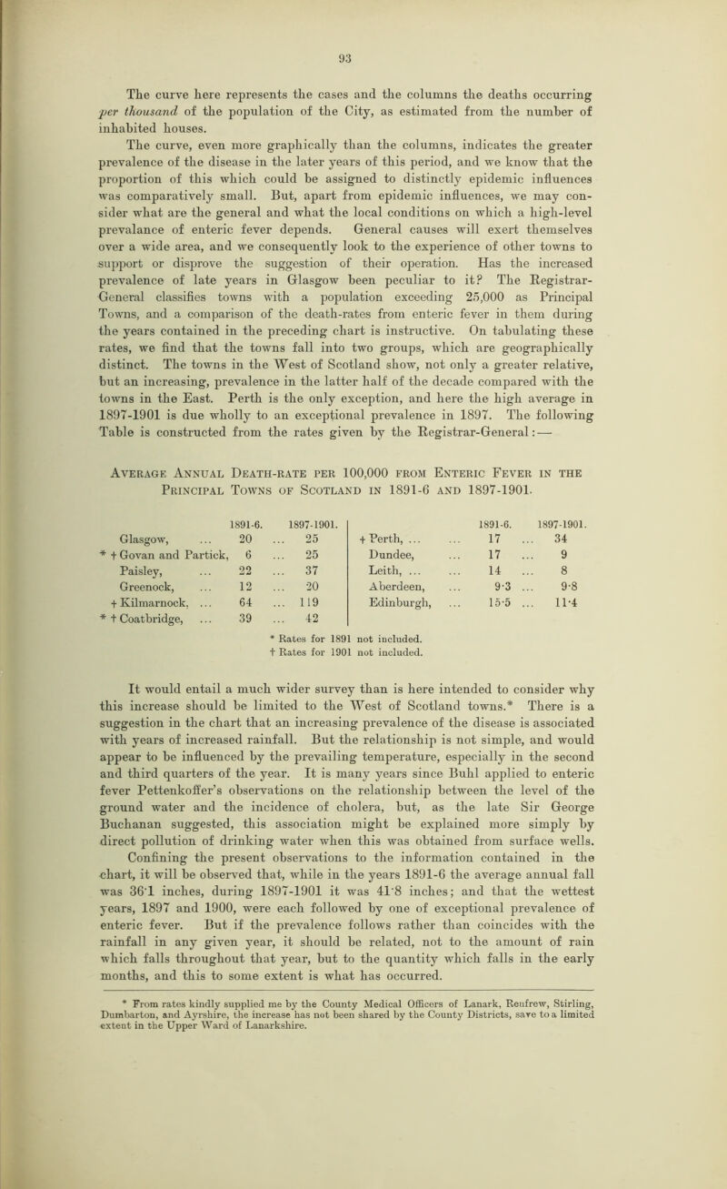 Tlie curve here represents tlie cases and the columns the deaths occurring ■per thousand of the population of the City, as estimated from the number of inhabited houses. The curve, even more graphically than the columns, indicates the greater prevalence of the disease in the later years of this period, and we know that the proportion of this which could be assigned to distinctly epidemic influences was comparatively small. But, apart from epidemic influences, we may con- sider what are the general and what the local conditions on which a high-level prevalance of enteric fever depends. General causes will exert themselves over a wide area, and we consequently look to the experience of other towns to .support or disprove the suggestion of their operation. Has the increased prevalence of late years in Glasgow been peculiar to it? The Registrar- General classifies towns with a population exceeding 25,000 as Principal Towns, and a comparison of the death-rates from enteric fever in them during the years contained in the preceding chart is instructive. On tabulating these rates, we find that the towns fall into two groups, which are geographically distinct. The towns in the West of Scotland show, not only a greater relative, but an increasing, prevalence in the latter half of the decade compared with the towns in the East. Perth is the only exception, and here the high average in 1897-1901 is due wholly to an exceptional prevalence in 1897. The following Table is constructed from the rates given by the Registrar-General: — Average Annual Death-rate per 100,000 from Enteric Fever in the Principal Towns of Scotland in 1891-6 and 1897-1901. 1891-6. 1897-1901. 1891-6. 1897-1901 Glasgow, 20 25 + Perth, ... 17 34 * t Go van and Par tick, 6 25 Dundee, 17 9 Paisley, 22 ... 37 Leith, ... 14 8 Greenock, 12 20 Aberdeen, 9-3 9-8 + Kilmarnock, ... 64 ... 119 Edinburgh, 15-5 11-4 * t Coatbridge, 39 42 * Rates for 1891 not included, t Rates for 1901 not included. It would entail a much wider survey than is here intended to consider why this increase should be limited to the West of Scotland towns.* There is a suggestion in the chart that an increasing prevalence of the disease is associated with years of increased rainfall. But the relationship is not simple, and would appear to be influenced by the prevailing temperature, especially in the second and third quarters of the year. It is many years since Buhl applied to enteric fever Pettenkoffer’s observations on the relationship between the level of the ground water and the incidence of cholera, but, as the late Sir George Buchanan suggested, this association might be explained more simply by direct pollution of drinking water when this was obtained from surface wells. Confining the present observations to the information contained in the chart, it will be observed that, while in the years 1891-6 the average annual fall was 361 inches, during 1897-1901 it was 41'8 inches; and that the wettest years, 1897 and 1900, were each followed by one of exceptional prevalence of enteric fever. But if the prevalence follows rather than coincides with the rainfall in any given year, it should be related, not to the amount of rain which falls throughout that year, but to the quantity which falls in the early months, and this to some extent is what has occurred. * From rates kindly supplied me by the County Medical Officers of Lanark, Renfrew, Stirling, Dumbarton, and Ayrshire, the increase has not been shared by the County Districts, save to a limited extent in the Upper Ward of Lanarkshire.