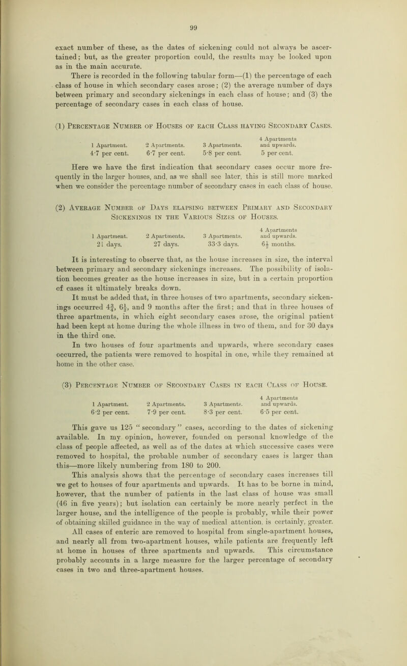 exact number of these, as the dates of sickening could not always be ascer- tained ; but, as the greater proportion could, the results may be looked upon as in the main accurate. There is recorded in the following tabular form—(1) the percentage of each class of house in which secondary cases arose; (2) the average number of days between primary and secondary sickenings in each class of house; and (3) the percentage of secondary cases in each class of house. (1) Percentage Number of Houses of each Class having Secondary Cases. 4 Apartments 1 Apartment. 2 Apartments. 3 Apartments. and upwards. 4-7 per cent. 6'7 per cent. 5-8 per cent. 5 percent. Here we have the first indication that secondary cases occur more fre- quently in the larger houses, and, as we shall see later, this is still more marked when we consider the percentage number of secondary cases in each class of house. (2) Average Number of Days elapsing between Primary and Secondary Sickenings in the Various Sizes of Houses. 4 Apartments 1 Apartment. 2 Apartments. 3 Apartments. and upwards. 21 days. 27 days. 33-3 days. 64 months. It is interesting to observe that, as the house increases in size, the interval between primary and secondary sickenings increases. The possibility of isola- tion becomes greater as the house increases in size, but in a certain proportion of cases it ultimately breaks down. It must be added that, in three houses of two apartments, secondary sicken- ings occurred 4f, 6|-, and 9 months after the first; and that in three houses of three apartments, in which eight secondary cases arose, the original patient had been kept at home during the whole illness in two of them, and for 30 days in the third one. In two houses of four apartments and upwards, where secondary cases occurred, the patients were removed to hospital in one, while they remained at home in the other case. (3) Percentage Number of Secondary Cases in each Class of House. 4 Apartments 1 Apartment. 2 Apartments. 3 Apartments. and upwards. 6'2 per cent. 7-9 per cent. 8-3 per cent. 6-5 per cent. This gave us 125 “ secondary ” cases, according to the dates of sickening available. In my opinion, however, founded on personal knowledge of the class of people affected, as well as of the dates at which successive cases were removed to hospital, the probable number of secondary cases is larger than this—more likely numbering from 180 to 200. This analysis shows that the percentage of secondary cases increases till we get to houses of four apartments and upwards. It has to be borne in mind, however, that the number of patients in the last class of house was small (46 in five years); but isolation can certainly be more nearly perfect in the larger house, and the intelligence of the people is probably, while their power of obtaining skilled guidance in the way of medical attention, is certainly, greater. All cases of enteric are removed to hospital from single-apartment houses, and nearly all from two-apartment houses, while patients are frequently left at home in houses of three apartments and upwards. This circumstance probably accounts in a large measure for the larger percentage of secondary cases in two and three-apartment houses.