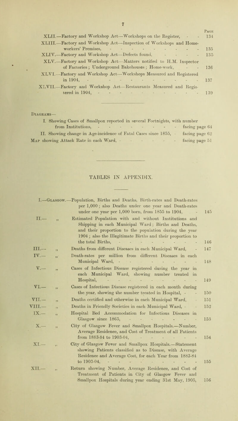 Page XLII.—Factory and Workshop Act—Workshops on the Register, - - 134 XLIII.—Factory and Workshop Act—Inspection of Workshops and Home- workers’ Premises, - - - - - - - - -135 XLIV.—Factory and Workshop Act—Defects found, - - - - 135 XLY.—Factory and Workshop Act—Matters notified to H.M. Inspector of Factories; Underground Bakehouses ; Home-work, - - 136 XLVI.—Factory and Workshop Act—Workshops Measured and Registered in 1904, - --------- 137 XLVII.—Factory and Workshop Act—Restaurants Measured and Regis- tered in 1904, ---------- 139 Diagrams- I. Showing Cases of Smallpox reported in several Fortnights, with number from Institutions, ------- II. Showing change in Age-incidence of Fatal Cases since 1855, Map showing Attack Rate in each Ward, ----- facing page 64 facing page 62 facing page 51 TABLES IN APPENDIX. I.—Glasgow.—Population, Births and Deaths, Birth-rates and Death-rates per 1,000; also Deaths under one year and Death-rates under one year per 1,000 born, from 1855 to 1904, II.— ,, Estimated Population with and without Institutions and Shipping in each Municipal Ward; Births and Deaths, and their proportion to the population during the year 1904 ; also the Illegitimate Births and their proportion to the total Births, -------- III. — „ Deaths from different Diseases in each Municipal Ward, IV. — ,, Death-rates per million from different Diseases in each Municipal Ward, - - - V.— VI.— VII.— VIII.— IX.— X — >5 Cases of Infectious Disease registered during the year in each Municipal Ward, showing number treated in Hospital, --------- Cases of Infectious Disease registered in each month during the year, showing the number treated in Hospital, - Deaths certified and otherwise in each Municipal Ward, Deaths in Friendly Societies in each Municipal Ward, - Hospital Bed Accommodation for Infectious Diseases in Glasgow since 1865, ------ City of Glasgow Fever and Smallpox Hospitals.—Number, Average Residence, and Cost of Treatment of all Patients from 1883-84 to 1903-04, XI.— ,. City of Glasgow Fever and Smallpox Hospitals.—Statement showing Patients classified as to Disease, with Average Residence and Average Cost, for each Year from 1883-84 to 1903-04, XII.— ,, Return showing Number, Average Residence, and Cost of Treatment of Patients in City of Glasgow Fever and Smallpox Hospitals during year ending 31st May, 1905, 145 146 147 148 149 150 151 152 153 154 155 156