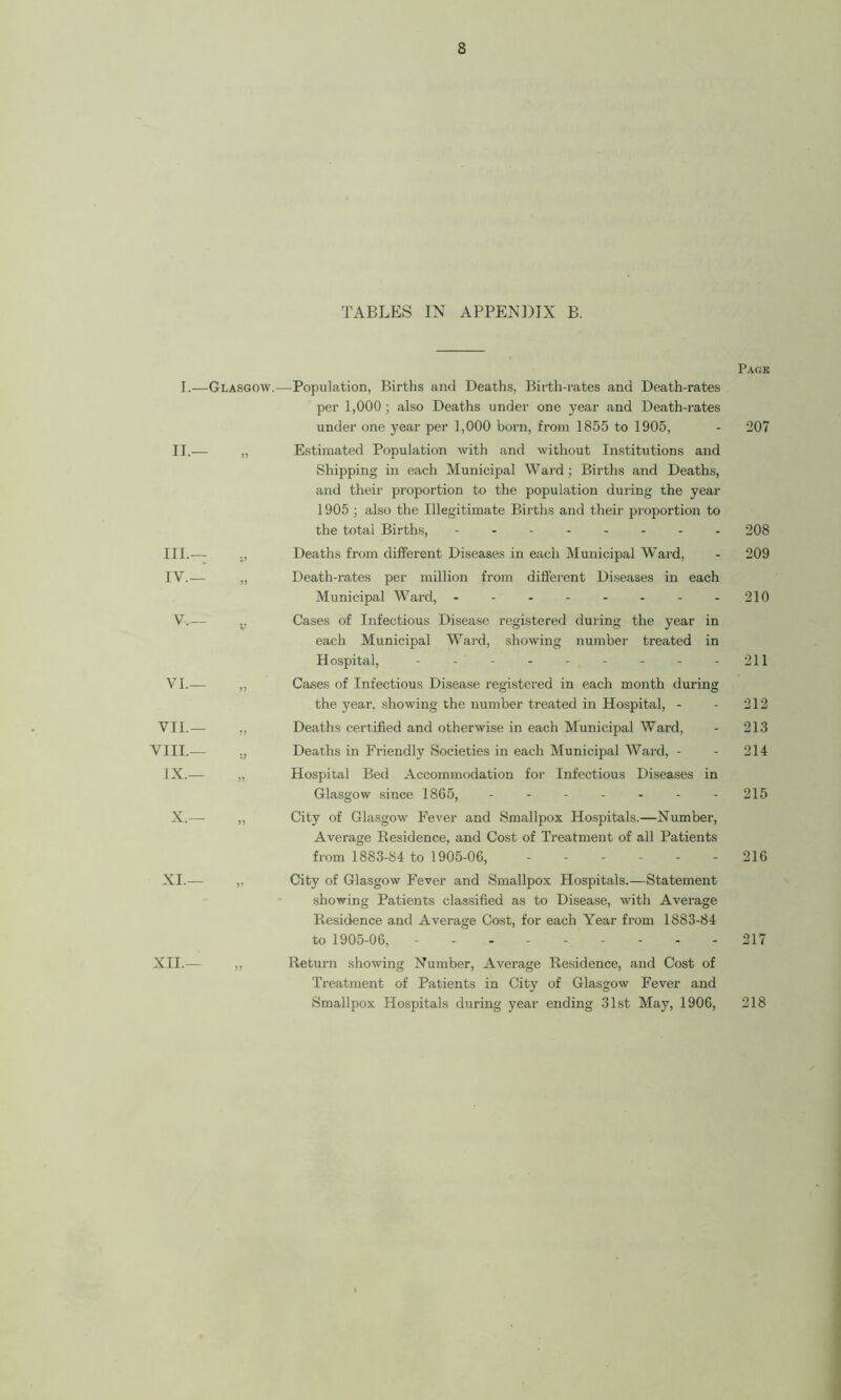 TABLES IN APPENDIX B. I.—Glasgow.—Population, Births and Deaths, Birth-rates and Death-rates per 1,000 ; also Deaths under one year and Death-rates under one year per 1,000 born, from 1855 to 1905, II.— „ Estimated Population with and without Institutions and Shipping in each Municipal Ward; Births and Deaths, and their proportion to the population during the year 1905 ; also the Illegitimate Births and their proportion to the total Births, -------- III — IV.— V.— v VI.— > 7 VII.— VIII.— IX.— V X.— J 5 Deaths from different Diseases in each Municipal WTard, Death-rates per million from different Diseases in each Municipal Ward, -------- Cases of Infectious Disease registered during the year in each Municipal Ward, showing number treated in Hospital, - - - - - - Cases of Infectious Disease registered in each month during the year, showing the number treated in Hospital, - Deaths certified and otherwise in each Municipal Ward, Deaths in Friendly Societies in each Municipal Ward, - Hospital Bed Accommodation for Infectious Diseases in Glasgow since 1865, ------- City of Glasgow Fever and Smallpox Hospitals.—Number, Average Residence, and Cost of Treatment of all Patients from 1883-84 to 1905-06, ------ XI.— ,. City of Glasgow Fever and Smallpox Hospitals.—Statement showing Patients classified as to Disease, with Average Residence and Average Cost, for each Year from 1883-84 to 1905-06, XII.— „ Return showing Number, Average Residence, and Cost of Treatment of Patients in City of Glasgow Fever and Smallpox Hospitals during year ending 31st May, 1906, Page 207 208 209 210 211 212 213 214 215 216 217 218