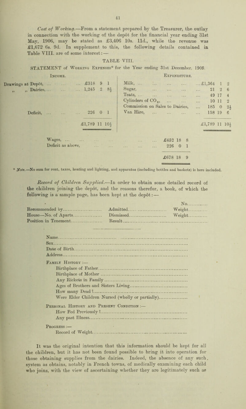 Cost of Working.—From a statement prepared by tbe Treasurer, the outlay in connection with the working of tbe depot for tbe financial year ending 31st May, 1906, may be stated as £3,406 10s. lid., while tbe revenue was £1,672 6s. 9d. In supplement to this, tbe following details contained in Table VIII. are of some interest: — TABLE VIII. STATEMENT of Working Expenses* for the Year ending 31st December, 1905. Income. Drawings at Depot, ... ... £318 9 1 „ ,, Dairies— ... ... 1,245 2 8| Deficit, ... ... ... 226 0 1 £1,789 11 101 Wages, ... Deficit as above, Expenditure. Milk, ...£1,364 1 2 Sugar, 21 2 6 Teats, ... 49 17 4 Cylinders of CO 2, 10 11 2 Commission on Sales to Dairies, ... 185 0 H Van Hire, ... 158 19 6 £1,789 11 10i £452 18 8 226 0 1 £678 18 9 * Note.—No sum for rent, taxes, heating and lighting, and apparatus (including bottles and baskets) is here included. Record of Children Supplied.—In order to obtain some detailed record of tbe children joining tbe depot, and tbe reasons therefor, a book, of which tbe following is a sample page, has been kept at tbe depot: — No Recommended by Admitted Weight House—No. of Aparts Dismissed Weight Position in Tenement Result Name Sex Date of Birth Address Family History :— Birthplace of Father Birthplace of Mother Any Rickets in Family Ages of Brothers and Sisters Living How many Dead ? Were Elder Children Nursed (wholly or partially) Personal History and Present Condition :— How Fed Previously 1 Any past Illness Progress :— Record of Weight It was the original intention that this information should be kept for all the children, but it has not been found possible to bring it into operation for those obtaining supplies from the dairies. Indeed, the absence of any such system as obtains, notably in French towns, of medically examining each child who joins, with the view of ascertaining whether they are legitimately such up