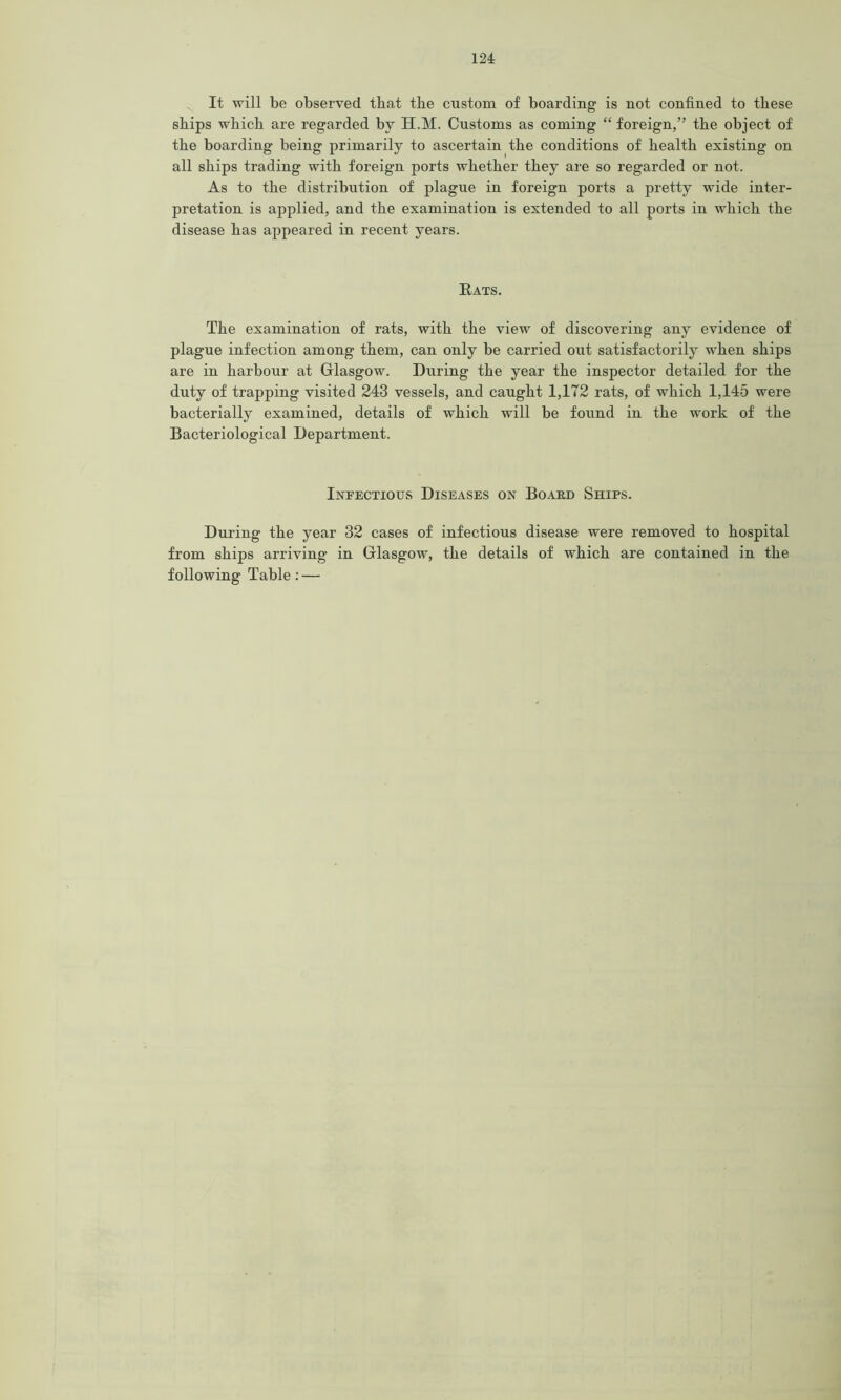 It will be observed that the custom of boarding is not confined to these ships which are regarded by H.M. Customs as coming “ foreign,” the object of the boarding being primarily to ascertain the conditions of health existing on all ships trading with foreign ports whether they are so regarded or not. As to the distribution of plague in foreign ports a pretty wide inter- pretation is applied, and the examination is extended to all ports in which the disease has appeared in recent years. Rats. The examination of rats, with the view of discovering any evidence of plague infection among them, can only be carried out satisfactorily when ships are in harbour at Glasgow. During the year the inspector detailed for the duty of trapping visited 243 vessels, and caught 1,172 rats, of which 1,145 were bacterially examined, details of which will be found in the work of the Bacteriological Department. Infectious Diseases on Board Ships. During the year 32 cases of infectious disease were removed to hospital from ships arriving in Glasgow, the details of which are contained in the following Table: —
