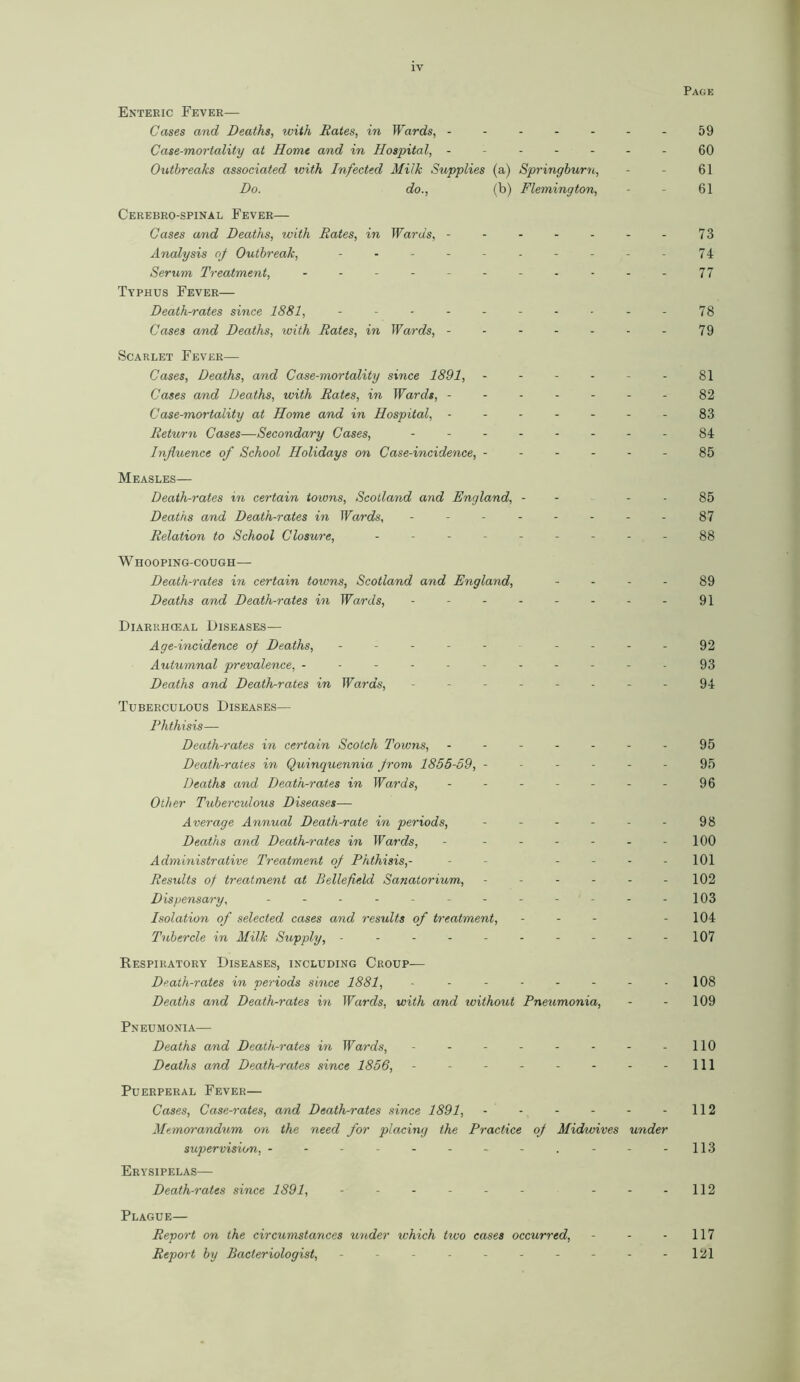 Page Enteric Fever— Cases and Deaths, with Rates, in Wards, ------- 59 Case-mortality at Home and in Hospital, ------- 60 Outbreaks associated with Infected Milk Supplies (a) Springburn, - - 61 Do. do., (b) Fleming ton, - - 61 Cerebro-spinal Fever— Cases and Deaths, with Rates, in Wards, - - - - - - - 73 Analysis of Outbreak, - -- -- .- -- -74 Serum Treatment, - -- -- -- .- -- 77 Typhus Fever— Death-rates since 1881, ---------- 78 Cases and Deaths, with Rates, in Wards, - - - - - - - 79 Scarlet Fever— Cases, Deaths, and Case-mortality since 1891, ------ 81 Cases and Deaths, with Rates, in Wards, ------- 82 Case-mortality at Home and in Hospital, - - - - - - - 83 Return Cases—Secondary Cases, - -- -- -- - 84 Influence of School Holidays on Case-incidence, ------ 85 Measles— Death-rates in certain towns, Scotland and England, - - - - 85 Deaths and Death-rates in Wards, - - - - - - - - 87 Relation to School Closure, --------- 88 W HOOPING-COUGH— Death-rates in certain towns, Scotland and England, 89 Deaths and Death-rates in Wards, - - - - - - - - 91 Diarrhceal Diseases— Age-incidence of Deaths, ----- - - - 92 Autumnal prevalence, ---------- - 93 Deaths and Death-rates in Wards, -------- 94 Tuberculous Diseases— Phthisis— Death-rates in certain Scotch Towns, ------- 95 Death-rates in Quinquennia from 1855-59, ------ 95 Deaths and Death-rates in Wards, - - - - - - - 96 Other Tuberculous Diseases— Average Annual Death-rate in periods, - - - - - - 98 Deaths and Death-rates in Wards, - - - - - - - 100 Administrative Treatment of Phthisis,- - - - - - - 101 Results of treatment at Bellefield Sanatorium, - - - - - - 102 Dispensary, ------------ 103 Isolation of selected cases and results of treatment, - - - - 104 Tubercle in Milk Supply, - - - - - - - - - -107 Respiratory Diseases, including Croup— Death-rates in periods since 1881, ■ ------- 108 Deaths and Death-rates in Wards, with and without Pneumonia, - - 109 Pneumonia— Deaths and Death-rates in Wards, - - - - - - - - 110 Deaths and Death-rates since 1856, - - - - - - - - 111 Puerperal Fever— Cases, Case-rates, and Death-rates since 1891, - - - - - -112 Memorandum on the need for placing the Practice of Midwives under supervision, - - - - - - - - . - - -113 Erysipelas— Death-rates since 1891, - -- -- - ---112 Plague— Report on the circumstances under which tivo cases occurred, - - - 117 Report by Bacteriologist, - - - - - - - - - -121