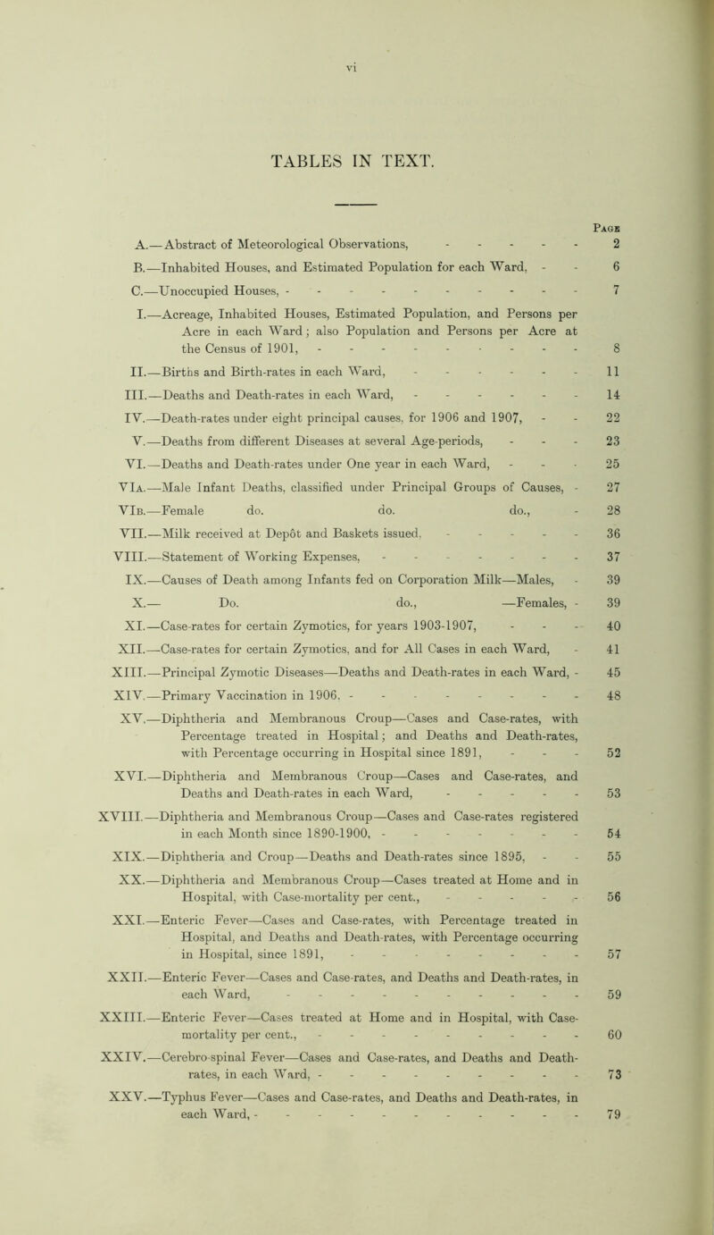 TABLES IN TEXT. Page A. —Abstract of Meteorological Observations, 2 B. —Inhabited Houses, and Estimated Population for each Ward, - - 6 C. —Unoccupied Houses, ---------- 7 I.—Acreage, Inhabited Houses, Estimated Population, and Persons per Acre in each Ward; also Population and Persons per Acre at the Census of 1901, --------- § II.—Births and Birth-rates in each Ward, - - - - - - 11 III. —Deaths and Death-rates in each Ward, ------ 14 IV. —Death-rates under eight principal causes, for 1906 and 1907, - - 22 V.—Deaths from different Diseases at several Age-periods, - - - 23 VI.—Deaths and Death-rates under One year in each Ward, 25 VIa.—Male Infant Deaths, classified under Principal Groups of Causes, - 27 VIb.—Female do. do. do., - 28 VII.—Milk received at Dep6t and Baskets issued. ----- 36 VIII.—Statement of Working Expenses, ------- 37 IX.—Causes of Death among Infants fed on Corporation Milk—Males, - 39 X.— Do. do., —Females, - 39 XI.—Case-rates for certain Zymotics, for years 1903-1907, 40 XII.—Case-rates for certain Zymotics, and for All Cases in each Ward, - 41 XIII. —Principal Zymotic Diseases—Deaths and Death-rates in each Ward, - 45 XIV. —Primary Vaccination in 1906. -------- 48 XV.—Diphtheria and Membranous Croup—Cases and Case-rates, with Percentage treated in Hospital; and Deaths and Death-rates, with Percentage occurring in Hospital since 1891, - - - 52 XVI.—Diphtheria and Membranous Croup—Cases and Case-rates, and Deaths and Death-rates in each Ward, ----- 53 XVIII.—Diphtheria and Membranous Croup—Cases and Case-rates registered in each Month since 1890-1900, ------- 54 XIX.—Diphtheria and Croup—Deaths and Death-rates since 1895, - - 55 XX.—Diphtheria and Membranous Croup—Cases treated at Home and in Hospital, with Case-mortality per cent., ----- 56 XXI.—Enteric Fever—Cases and Case-rates, with Percentage treated in Hospital, and Deaths and Death-rates, with Percentage occurring in Hospital, since 1891, - - • - - - - - 57 XXII.-—Enteric Fever—Cases and Case-rates, and Deaths and Death-rates, in each Ward, - -- -- -- -- -59 XXIII.—Enteric Fever—Cases treated at Home and in Hospital, with Case- mortality per cent., - -- -- -- -- 60 XXIV.—Cerebro spinal Fever—Cases and Case-rates, and Deaths and Death- rates, in each W ard, -------- - 73 XXV.—Typhus Fever—Cases and Case-rates, and Deaths and Death-rates, in each Wai’d, -----------79