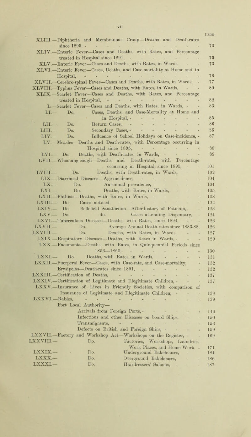 XLIII.— Diphtheria and Membranous Croup—Deaths and Death-rates since 1895, -----------70 XLIV.—Enteric Fever—Cases and Deaths, with Rates, and Percentage treated in Hospital since 1891,- - - - - - - 72 XLY.—Enteric Fever—Cases and Deaths, with Rates, in Wards, - - 73 XLVI.—Enteric Fever—Cases, Deaths, and Case-mortality at Home and in Hospital, - .- -- -.----76 XLVII.—Cerebro-spinal Fever—Cases and Deaths, with Rates, in Wards, - 77 XLVIII,—Typhus Fever—Cases and Deaths, with Rates, in Wards, - - 80 XLIX.—Scarlet Fever—Cases and Deaths, with Rates, and Percentage treated in Hospital, --------- 82 L.—Scarlet Fever—Cases and Deaths, with Rates, in Wards, - - 83 LI.— Do. Cases, Deaths, and Case-Mortality at Home and in Hospital, ------- 85 LII.— Do. Return Cases, ------- 86 LIII.— Do. Secondary Cases, ------- 86 LIY.— Do. Influence of School Holidays on Case-incidence, - 87 LY.—Measles—Deaths and Death-rates, with Percentage occurring in Hospital since 1895, ------ 88 LYI.— Do. Deaths, with Death-rates, in Wards, 89 LVII.—Whooping-cough—Deaths and Death-rates, with Percentage occurring in Hospital, since 1895, - - 101 LVIII.— Do. Deaths, with Death-rates, in Wards, - - 102 LIX.—Diarrhceal Diseases—Age-incidence, - - - - - - 104 LX.— Do. Autumnal prevalence, - - - - - 104 LXI.— Do. Deaths, with Rates, in Wards, - 105 LXII.-—Phthisis—Deaths, with Rates, in Wards, ----- 108 LXIII.— Do. Cases notified, - - - - - - - - 122 LXIY.— Do. Bellefield Sanatorium—After-history of Patients,- - 123 LXV.— Do. do. Cases attending Dispensary, - 124 LXYI.—Tuberculous Diseases—Deaths, with Rates, since 1894, - - 126 LXVII,— Do. Average Annual Death-rates since 1883-88, 126 LXYIII.— Do. Deaths, with Rates, in Wards, - - 127 LXIX —Respiratory Diseases—Deaths, with Rates in Wards, - - - 129 LXX.—Pneumonia—Deaths, with Rates, in Quinquennial Periods since 1856—1860, ------- 130 LXXI.— Do. Deaths, with Rates, in Wards, - - - - 131 LXXII.—Puerperal Fever—Cases, with Case-rate, and Case-mortality, - 132 Erysipelas—Death-rates since 1891, . - - - - - 132 LXXIII.—Certification of Deaths, - - - - - - - 137 LXXIY.—Certification of Legitimate and Illegitimate Children, - - - 137 LXXY.—Insurance of Lives in Friendly Societies, with comparison of Insurance of Legitimate and Illegitimate Children, - - - 138 LXXYL-—Rabies, - - - - - - - - - - -139 Port Local Authority— Arrivals Rom Foreign Ports, - - - - - - 146 Infectious and other Diseases on board Ships, - - 150 Transmigrants, - - - - - - - - 156 Defects on British and Foreign Shios, - - - - 159 LXXVII.—Factory and Workshop Act—Workshops on the Register, - - 169 LXXVIII.— Do. Factories, Workshops, Laundries, Work Places, and Home Work, - 171 LXXIX.— • Do. Underground Bakehouses, - 184 LXXX.— Do. Overground Bakehouses, - - 186 LXXXI.— Do. Hairdressers’ Saloons, - 187