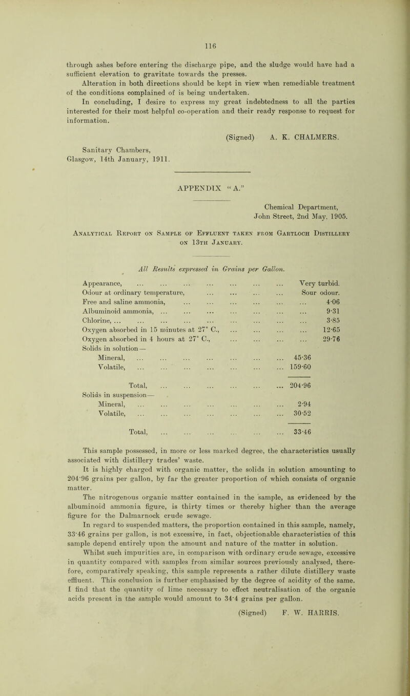 through ashes before entering the discharge pipe, and the sludge would have had a sufficient elevation to gravitate towards the presses. Alteration in both directions should be kept in view when remediable treatment of the conditions complained of is being undertaken. In concluding, I desire to express my great indebtedness to all the parties interested for their most helpful co-operation and their ready response to request for information. Sanitary Chambers, Glasgow, 14th January, 1911. (Signed) A. K. CHALMERS. APPENDIX “A.” Chemical Department, John Street, 2nd May. 1905. Analytical Report on Sample of Effluent taken from Gartloch Distillery on 13th January. All Results expressed in Grains per Gallon. Appearance, Very turbid. Odour at ordinary temperature, Sour odour. Free and saline ammonia, 4-06 Albuminoid ammonia, ... 9-31 Chlorine, ... 3-85 Oxygen absorbed in 15 minutes at 27° C., 12-65 Oxygen absorbed in 4 hours at 27° C., 29-76 Solids in solution — Mineral, 45-36 Volatile, ... ... 159-60 Total, 204-96 Solids in suspension— Mineral, 2-94 Volatile, 30-52 Total, 33-46 This sample possessed, in more or less marked degree, the characteristics usually associated with distillery trades’ waste. It is highly charged with organic matter, the solids in solution amounting to 204’96 grains per gallon, by far the greater proportion of which consists of organic matter. The nitrogenous organic matter contained in the sample, as evidenced by the albuminoid ammonia figure, is thirty times or thereby higher than the average figure for the Dalmarnock crude sewage. In regard to suspended matters, the proportion contained in this sample, namely, 33'46 grains per gallon, is not excessive, in fact, objectionable characteristics of this sample depend entirely upon the amount and nature of the matter in solution. Whilst such impurities are, in comparison with ordinary crude sewage, excessive in quantity compared with samples from similar sources previously analysed, there- fore, comparatively speaking, this sample represents a rather dilute distillery waste effluent. This conclusion is further emphasised by the degree of acidity of the same. 1 find that the quantity of lime necessary to effect neutralisation of the organic acids present in the sample would amount to 344 grains per gallon. (Signed) F. W. HARRIS.