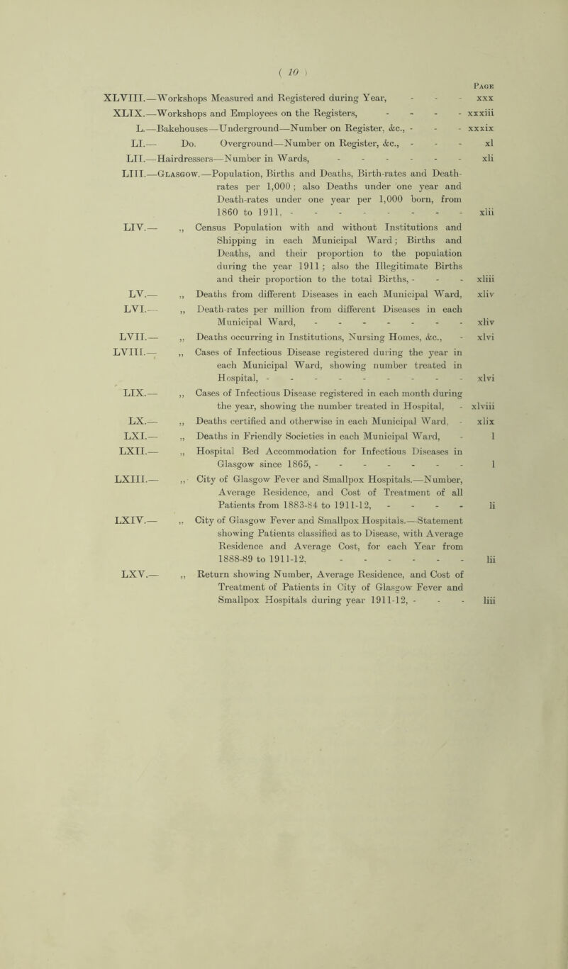 XLVIII.—Workshops Measured and Registered during Year, XLTX.—Workshops and Employees on the Registers, L.—Bakehouses—Underground—-Number on Register, &c., - LI.— Do. Overground—Number on Register, &c., LII.—Hairdressers—Number in Wards, - LIII.—Glasgow.—Population, Births and Deaths, Birth-rates and Death- rates per 1,000; also Deaths under one year and Death-rates under one year per 1,000 born, from 1860 to 1911. LIV.— LV._ LVI.— LVIL— LVIII.— LIX.— LX.— LXI.— LXII.— LXIII.— LXIV.— „ Census Population with and without Institutions and Shipping in each Municipal Ward; Births and Deaths, and their proportion to the population during the year 1911 ; also the Illegitimate Births and their proportion to the total Births, - ,, Deaths from different Diseases in each Municipal Ward, „ Death-rates per million from different Diseases in each Municipal Ward, ------- ,, Deaths occurring in Institutions, Nursing Homes, &c., „ Cases of Infectious Disease registered during the year in each Municipal Ward, showing number treated in Hospital, -------- ,, Cases of Infectious Disease registered in each month during the year, showing the number treated in Hospital, „ Deaths certified and otherwise in each Municipal Ward. „ Deaths in Friendly Societies in each Municipal Ward, „ Hospital Bed Accommodation for Infectious Diseases in Glasgow since 1865, ------ „• City of Glasgow Fever and Smallpox Hospitals.—Number, Average Residence, and Cost of Treatment of all Patients from 1883-84 to 1911-12, - ,, Citjr of Glasgow Fever and Smallpox Hospitals.—Statement showing Patients classified as to Disease, with Average Residence and Average Cost, for each Year from 1888-89 to 1911-12, LXV.— ,, Return showing Number, Average Residence, and Cost of Treatment of Patients in City of Glasgow Fever and Smallpox Hospitals during year 1911-12, - Page xxx xxxiii xxxix xl xli xlii xliii xliv xliv xlvi xlvi xlviii xlix 1 1 li lii liii