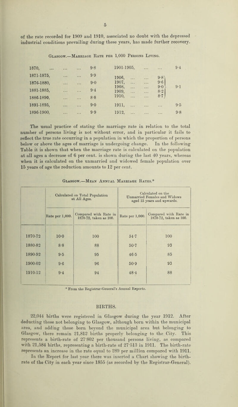 of the rate recorded for 1909 and 1910, associated no doubt with the depressed industrial conditions prevailing1 during these years, has made further recovery. Glasgow.—Marriage Rate per 1.000 Persons Living. 1870, 9-8 1901-1905, 9-4 1871-1875, 9-9 1906, 9-8) 1876-1880, 9-0 1907, 9-6 1908, 9-0 t- 91 1881-1885, 9-4 1909, 8-2 1886-1890, 8-8 1910, 8-7 1891-1895, 9 0 1911, 9-5 1896-1900, 9-9 1912, 9-8 The usual practice of stating the marriage rate in relation to the t number of persons living is not without error, and in particular it fails to reflect the true rate occurring in a population in which the proportion of persons below or above the ages of marriage is undergoing change. In the following Table it is shown that when the marriage rate is calculated on the population at all ages a decrease of 6 per cent, is shown during the last 40 years, whereas when it is calculated on the unmarried and widowed female population over 15 years of age the reduction amounts to 12 per cent. Glasgow.—Mean Annual Marriage Rates.* Calculated on Total Population at All Ages. Calculated on the Unmarried Females and Widows aged 15 years and upwards. Rate per 1,000. Compared with Rate in 1870-72, taken as 100. Rate per 1,000. Compared with Rate in 1870-72, taken as 100. 1870-72 10-0 100 54-7 100 1880-82 8-8 88 50-7 93 1890-92 9-5 95 46-5 85 1900-02 9-6 96 50-9 93 1910-12 9-4 94 48-4 CO 00 * From the Registrar-General’s Annual Reports. BIRTHS. 22,044 births were registered in Glasgow during the year 1912. After deducting those not belonging to Glasgow, although born within the municipal area, and adding those born beyond the municipal area but belonging to Glasgow, there remain 21,812 births properly belonging to the City. This represents a birth-rate of 27'802 per thousand persons living, as compared with 21,584 births, representing a birth-rate of 27‘513 in 1911. The birth-rate represents an increase in the rate equal to 289 per million compared with 1911. In the Report for last year there was inserted a Chart showing the birth- rate of the City in each year since 1855 (as recorded by the Registrar-General).