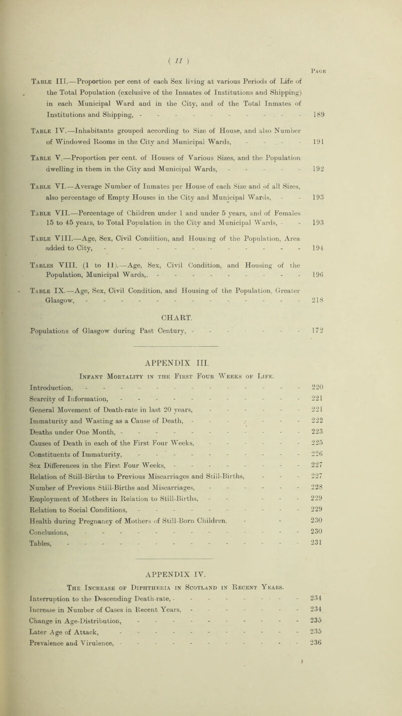 Page Table III.—Proportion per cent of each Sex living at various Periods of Life of the Total Population (exclusive of the Inmates of Institutions and Shipping) in each Municipal Ward and in the City, and of the Total Inmates of Institutions and Shipping, - - - - - - - - - -189 Table IV.—Inhabitants grouped according to Size of House, and also Number of Windowed Rooms in the City and Municipal Wards, - - - - 191 Table V.—Proportion per cent, of Houses of Various Sizes, and the Population dwelling in them in the City and Municipal Wards, - - - - 192 Table VI.—Average Number of Inmates per House of each Size and of all Sizes, also percentage of Empty Houses in the City and Municipal Wards, - - 193 Table VII.—Percentage of Children under 1 and under 5 years, and of Females 15 to 45 yeais, to Total Population in the City and Municipal Wards, - - 193 Table VIII.—Age, Sex, Civil Condition, and Housing of the Population, Area added to City, ------------ 194 Tables VIII. (1 to 11).—Age, Sex, Civil Condition, and Housing of the Population, Municipal Wards,. - - - - - - - - -196 Table IX.—Age, Sex, Civil Condition, and Housing of the Population. Greater Glasgow, - - - - - - - - - - - - - 218 CHART. Populations of Glasgow during Past Century, - - - - - - 172 APPENDIX III. Infant Mortality in the First Four Weeks of Life. Introduction. - -- -- -- -- -- -- 220 Scarcity of Information, - - - - - - - - - - -221 General Movement of Death-rate in last 20 years, - - - - - - 221 Immaturity and Wasting as a Cause of Death, - - - - - - - 222 Deaths under One Month, ---------- - 223 Causes of Death in each of the First Four Weeks, - - - - - - 225 Constituents of Immaturity, - - - - - - - - - -226 Sex Differences in the First Four Weeks, - - - - - - - - 227 Relation of Still-Births to Previous Miscarriages and Still-Births, - - - 227 Number of Previous Still-Births and Miscarriages, ------ 228 Employment of Mothers in Relation to Still-Births, - - - - - 229 Relation to Social Conditions, - - - - - - - - - - 229 Health during Pregnancy of Mothers of Still-Born Children. - - 230 Conclusions, - -- -- -- -- - ... 230 Tables, - -- -- -- -- -- -- -231 APPENDIX IV. The Increase of Diphtheria in Scotland in Recent Years. Interruption to the Descending Death-rate, -------- 234 Increase in Number of Cases in Recent Years, ------- 234 Change in Age-Distribution, ---------- 235 Later Age of Attack, ----------- 235 Prevalence and Virulence, ----------- 236