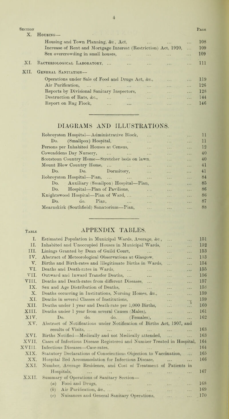 Section Page X. Housing— Housing and Town Planning, &c., Act. ... ... ... 108 Increase of Rent and Mortgage Interest (Restriction) Act, 1920, ... 109 Sex overcrowding in small houses, ... ... ... ... 109 XI. Bacteriological Laboratory, ... ... ... ... ... Ill XII. General Sanitation— Operations under Sale of Food and Drugs Act, ifcc., ... ... 119 Air Purification, ... ... ... ... ... ... 126 Reports by Divisional Sanitary Inspectors, ... ... ... 128 Destruction of Rats, ifec., ... ... ... ... ... 144 Report on Rag Flock, ... ... ... ... ... 146 DIAGRAMS AND ILLUSTRATIONS. Robroyston Hospital—Administrative Block, ... ... ... 11 Do. (Smallpox) Hospital, ... ... ... ... 11 Persons per Inhabited Houses at Census, ... ... ... 12 Cowcaddens Day Nursery, ... ... ... ... ... 40 Scotstoun Country Home—Stretcher beds on lawn. ... ... 40 Mount Blow Country Home, ... ... ... ... ... 41 Do. Do. Dormitory, ... ... ... 41 Robroyston Hospital—Plan, ... ... ... ... ... 84 Do. Auxiliary (Smallpox) Hospital—Plan, ... ... 85 Do. Hospital—Plan of Pavilions, . . ... ... 86 Kniglitswood Hospital—Plan of Ward, ... ... ... ... 86 Do. do. Plan, ... ... ... ... 87 Mearnslcirk (Southfield) Sanatorium—Plan, ... ... ... 88 Table APPENDIX TABLES. I. Estimated Population in Municipal Wards, Average, dec., ... ... 151 II. Inhabited and Unoccupied Houses in Municipal Wards, ... ... 152 III. Linings Granted bv Dean of Guild Court, ... ... ... 153 IV. Abstract of Meteorological Observations at Glasgow, ... ... 153 V. Births and Birth-rates and Illegitimate Births in Wards, .. ... 154 VI. Deaths and Death-rates in Wards, ... ... ... ... 155 VII. Outward and Inward Transfer Deaths, ... ... ... ... 156 VIII. Deaths and Death-rates from different Diseases. ... ... ... 157 IX. Sex and Age Distribution of Deaths, ... ... ... ... 158 X. Deaths occurring in Institutions, Nursing Homes, ike., ... ... 159 XI. Deaths in several Classes of Institutions, ... ... ..^ 159 XII. Deaths under 1 year and Death-rate per 1,000 Births, ... 160 XIII. Deaths under 1 year from several Causes (Males), ... ... 161 XIV. Do. do. do. (Females), ... ... 162 XV. Abstract of Notifications under Notification of Births Act, 1907, and results of Visits, ... ... ... ... ... ... 163 XVI. Births Notified—Medically and not Medically attended, ... ... 163 XVII. Cases of Infectious Disease Registered and Number Treated in Hospital, 164 XVIII. Infectious Diseases—Case-rates, ... ... ... ... 164 XIX. Statutory Declarations of Conscientious Objection to Vaccination, ... 165 XX. Hospital Bed Accommodation for Infectious Disease, ... ... 166 XXI. Number, Average Residence, and Cost of Treatment of Patients in Hospitals, ... ,c. ... ... ... ... 167 XXII. Summary of Operations of Sanitary Section— (a) Food and Drugs, ... ... ... ... ... 168 (b) Air Purification, &c., ... ... ... ... ... 169 (c) Nuisances and General Sanitary Operations, ... ... 170