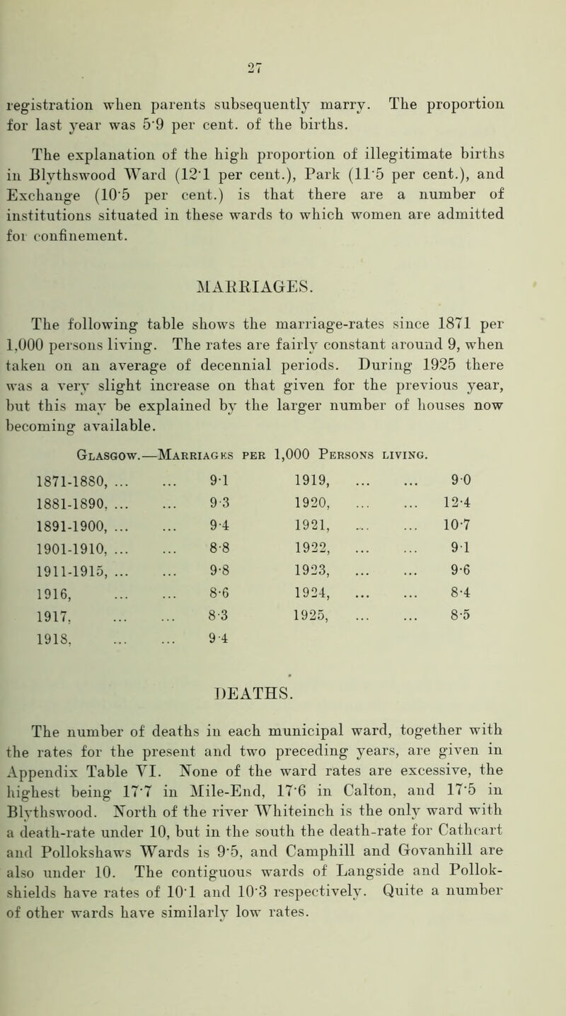 registration when parents subsequently marry. The proportion for last year was 5'9 per cent, of the births. The explanation of the high proportion of illegitimate births in Blythswood Ward (12T per cent.), Park (11*5 per cent.), and Exchange (10‘5 per cent.) is that there are a number of institutions situated in these wards to which women are admitted for confinement. MARRIAGES. The following table shows the marriage-rates since 1871 per 1.000 persons living. The rates are fairly constant around 9, when taken on an average of decennial periods. During 1925 there was a very slight increase on that given for the previous year, but this may be explained by the larger number of houses now becoming available. Glasgow.—Marriagks per 1,000 Persons living. 1871-1880, ... 9-1 1919, 90 1881-1890, ... 9-3 1920, 12-4 1891-1900, ... 9-4 1921, 10-7 1901-1910, ... 8-8 1922, 91 1911-1915, ... 9-8 1923, 9-6 1916, 8-6 1924, 8-4 1917, 8-3 1925, 8-5 1918. 9-4 DEATHS. The number of deaths in each municipal ward, together with the rates for the present and two preceding years, are given in Appendix Table YI. None of the ward rates are excessive, the highest being 177 in Mile-End, 17'6 in Calton, and 17*5 in Blythswood. North of the river Whiteinch is the only ward with a death-rate under 10, but in the south the death-rate for Cathcart and Pollokshaws Wards is 9'5, and Camphill and Govanhill are also under 10. The contiguous wards of Langside and Pollok- shields have rates of lO'l and 10’3 respectively. Quite a number of other wards have similarly low rates.