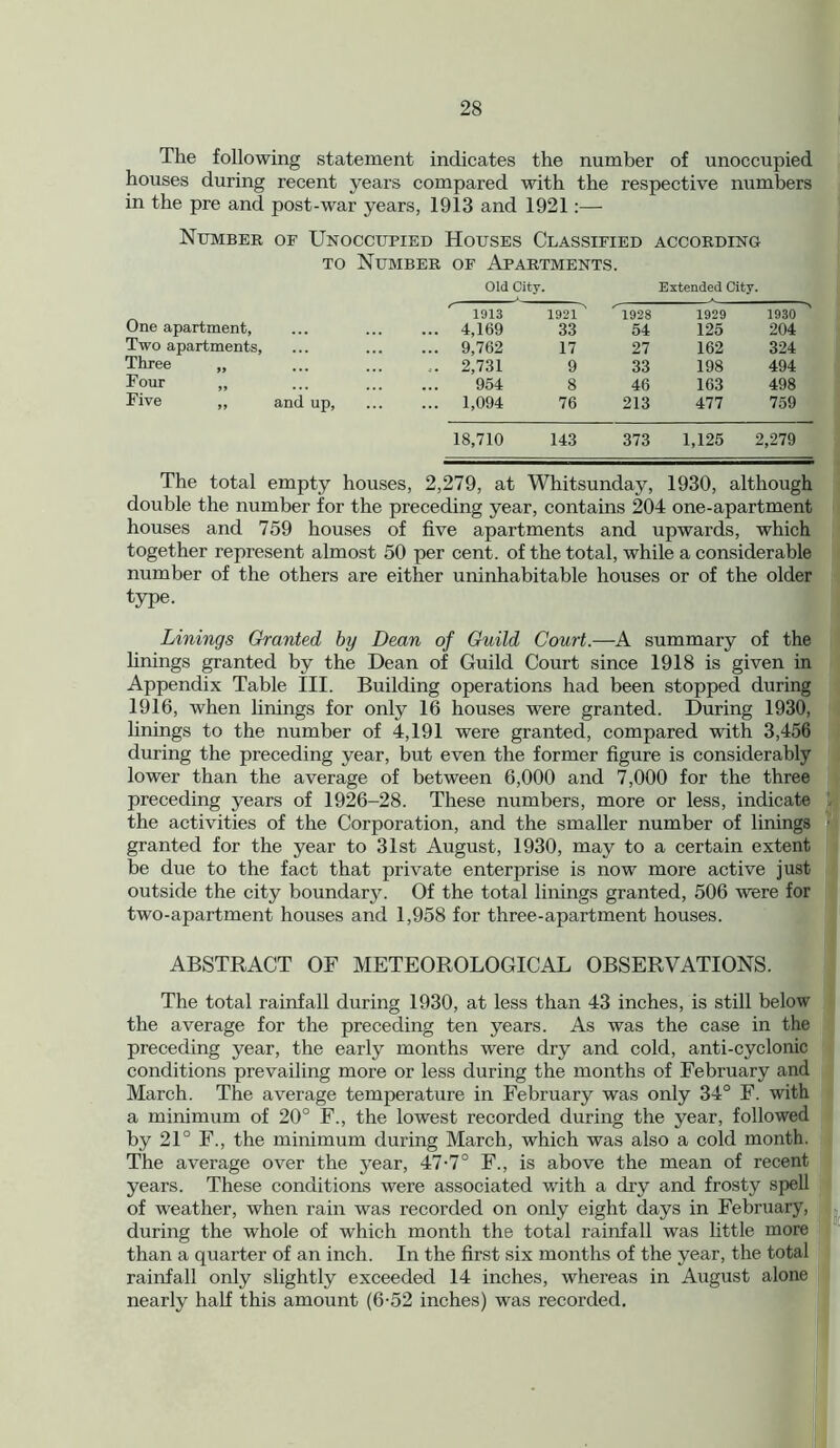 The following statement indicates the number of unoccupied houses during recent years compared with the respective numbers in the pre and post-war years, 1913 and 1921:— Number of Unoccupied Houses Classified according to Number of Apartments. One apartment, Two apartments, Three „ Four „ Five and up, Old City. Extended City. 1913 1921 1928 1929 1930 4,169 33 54 125 204 9,762 17 27 162 324 2,731 9 33 198 494 954 8 46 163 498 1,094 76 213 477 759 18,710 143 373 1,125 2,279 The total empty houses, 2,279, at Whitsunday, 1930, although double the number for the preceding year, contains 204 one-apartment houses and 759 houses of five apartments and upwards, which together represent almost 50 per cent, of the total, while a considerable number of the others are either uninhabitable houses or of the older type. Linings Granted by Dean of Guild Court.—A summary of the finings granted by the Dean of Guild Court since 1918 is given in Appendix Table III. Building operations had been stopped during 1916, when finings for only 16 houses were granted. During 1930, linings to the number of 4,191 were granted, compared with 3,456 during the preceding year, but even the former figure is considerably lower than the average of between 6,000 and 7,000 for the three preceding years of 1926-28. These numbers, more or less, indicate the activities of the Corporation, and the smaller number of finings granted for the year to 31st August, 1930, may to a certain extent be due to the fact that private enterprise is now more active just outside the city boundary. Of the total finings granted, 506 were for two-apartment houses and 1,958 for three-apartment houses. ABSTRACT OF METEOROLOGICAL OBSERVATIONS. The total rainfall during 1930, at less than 43 inches, is still below the average for the preceding ten years. As was the case in the preceding year, the early months were dry and cold, anti-cyclonic conditions prevailing more or less during the months of February and March. The average temperature in February was only 34° F. with a minimum of 20° F., the lowest recorded during the year, followed by 21° F., the minimum during March, which was also a cold month. The average over the year, 47-7° F., is above the mean of recent years. These conditions were associated with a dry and frosty spell of weather, when rain was recorded on only eight days in February, ; during the whole of which month the total rainfall was little more than a quarter of an inch. In the first six months of the year, the total rainfall only slightly exceeded 14 inches, whereas in August alone nearly half this amount (6-52 inches) was recorded.