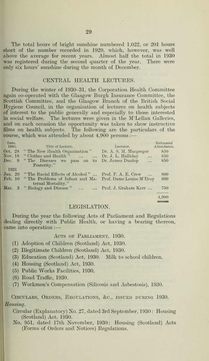 The total hours of bright sunshine numbered 1,022, or 201 hours short of the number recorded in 1929, which, however, was well above the average for recent years. Almost half the total in 1930 was registered during the second quarter of the year. There were only six hours’ sunshine during the month of December. CENTRAL HEALTH LECTURES. During the winter of 1930-31, the Corporation Health Committee again co-operated with the Glasgow Burgh Insurance Committee, the Scottish Committee, and the Glasgow Branch of the British Social Hygiene Council, in the organisation of lectures on health subjects of interest to the public generally and especially to those interested in social welfare. The lectures were given in the M'Lellan Galleries, and on each occasion the opportunity was taken to show instructive films on health subjects. The following are the particulars of the course, which was attended by about 4,900 persons:— Date. Estimated 1930. Title of Lecture. Lecturer. Attendance. Oct. 28 “ The New Health Organisation ” Dr. A. S. M. Macgregor 850 Nov. 18 “ Clothes and Health ” Dr. J. L. Halliday 850 Dec. 9 “ The Diseases we pass on to Dr. James Dunlop 850 Posterity.” 1931 Jan. 20 “ The Racial Effects of Alcohol ” ... Prof. F. A. E. Crew 800 Feb. 10 “ The Problems of Infant and Ma- Prof. Dame Louise MTlroy 800 ternal Mortality.” Mar. 3 “ Biology and Disease ” Prof. J. Graham Kerr ... 750 4,900 LEGISLATION. During the year the following Acts of Parliament and Regulations dealing directly with Public Health, or having a bearing thereon, came into operation:— Acts of Parliament, 1930. (1) Adoption of Children (Scotland) Act, 1930. (2) Illegitimate Children (Scotland) Act, 1930. (3) Education (Scotland) Act, 1930. Milk to school children. (4) Housing (Scotland) Act, 1930. (5) Public Works Facilities, 1930. (6) Road Traffic, 1930. (7) Workmen’s Compensation (Silicosis and Asbestosis), 1930. Circulars, Orders, Regulations, &c., issued during 1930. Housing. Circular (Explanatory) No. 27, dated 3rd September, 1930: Housing (Scotland) Act, 1930. No. 951, dated 17th November, 1930: Housing (Scotland) Acts (Forms of Orders and Notices) Regulations.