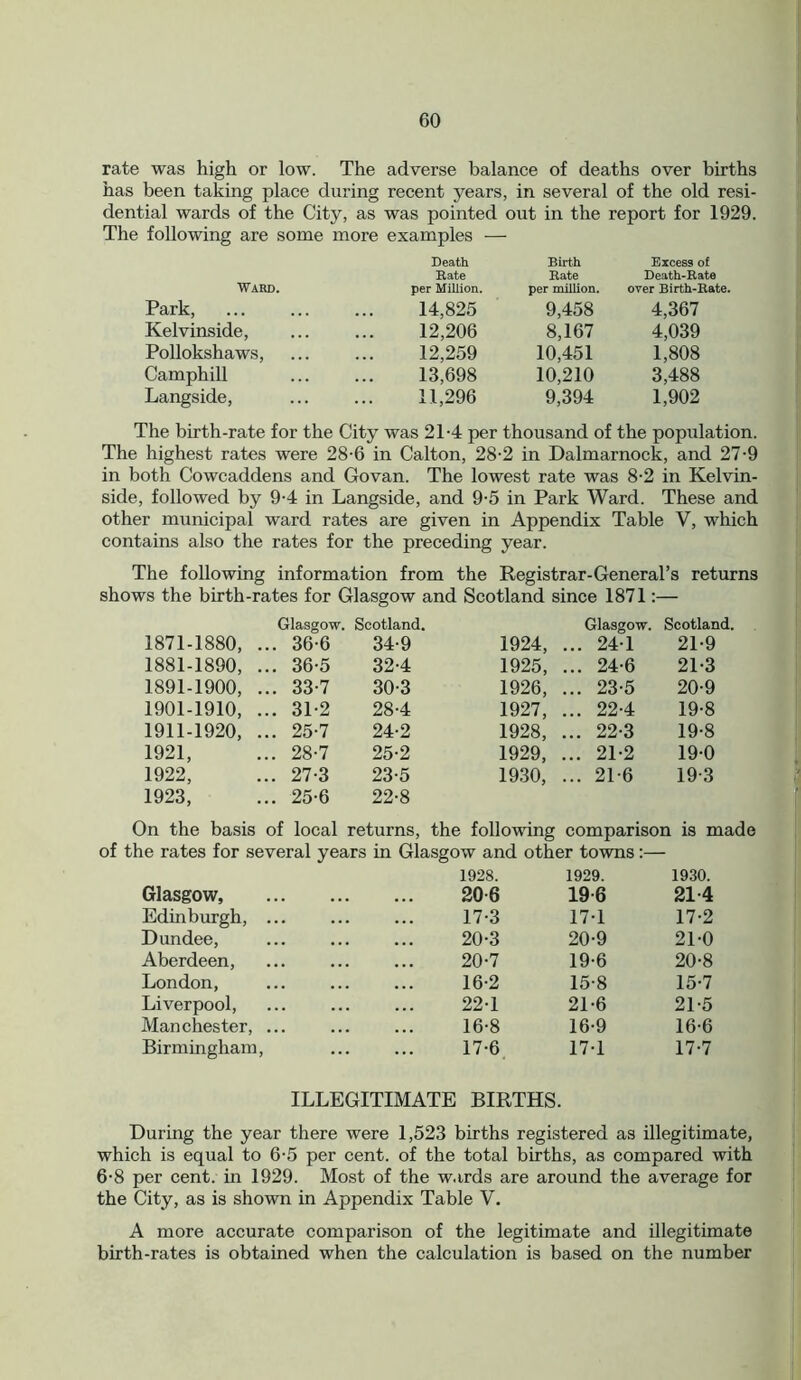 rate was high or low. The adverse balance of deaths over births has been taking place during recent years, in several of the old resi- dential wards of the City, as was pointed out in the report for 1929. The following are some more examples — Ward. Park, Kelvinside, Pollokshaws, Camphill Langside, Death Hate per Million. Birth Bate per million. Excess of Death-Rate over Birth-Rate. 14,825 9,458 4,367 12,206 8,167 4,039 12,259 10,451 1,808 13,698 10,210 3,488 11,296 9,394 1,902 The birth-rate for the City was 2T4 per thousand of the population. The highest rates were 28-6 in Calton, 28-2 in Dalmarnock, and 27-9 in both Cowcaddens and Govan. The lowest rate was 8-2 in Kelvin- side, followed by 9-4 in Langside, and 9-5 in Park Ward. These and other municipal ward rates are given in Appendix Table V, which contains also the rates for the preceding year. The following information from the Registrar-General’s returns shows the birth-rates for Glasgow and Scotland since 1871:— Glasgow. Scotland. Glasgow. Scotland. 1871-1880, ... 36-6 34-9 1924, ... 24-1 21-9 1881-1890, ... 36-5 32-4 1925, ... 24-6 21-3 1891-1900, ... 33-7 30-3 1926, ... 23-5 20-9 1901-1910, ... 31-2 28-4 1927, ... 22-4 19-8 1911-1920, ... 25-7 24-2 1928, ... 22-3 19-8 1921, 28-7 25-2 1929, ... 21-2 19-0 1922, 27-3 23-5 1930, ... 21-6 19 3 1923, 25-6 22-8 On the basis of local returns, the following comparison is made of the rates for several years in Glasgow and other towns:— Glasgow, Edinburgh, Dundee, Aberdeen, London, Liverpool, Manchester, Birmingham, 1928. 1929. 1930. 206 19-6 21-4 17-3 17-1 17-2 20-3 20-9 21-0 20-7 19-6 20-8 16-2 15-8 15-7 22-1 21-6 21-5 16-8 16-9 16-6 17-6 17-1 17-7 ILLEGITIMATE BIRTHS. During the year there were 1,523 births registered as illegitimate, which is equal to 6-5 per cent, of the total births, as compared with 6-8 per cent, in 1929. Most of the wards are around the average for the City, as is shown in Appendix Table V. A more accurate comparison of the legitimate and illegitimate birth-rates is obtained when the calculation is based on the number