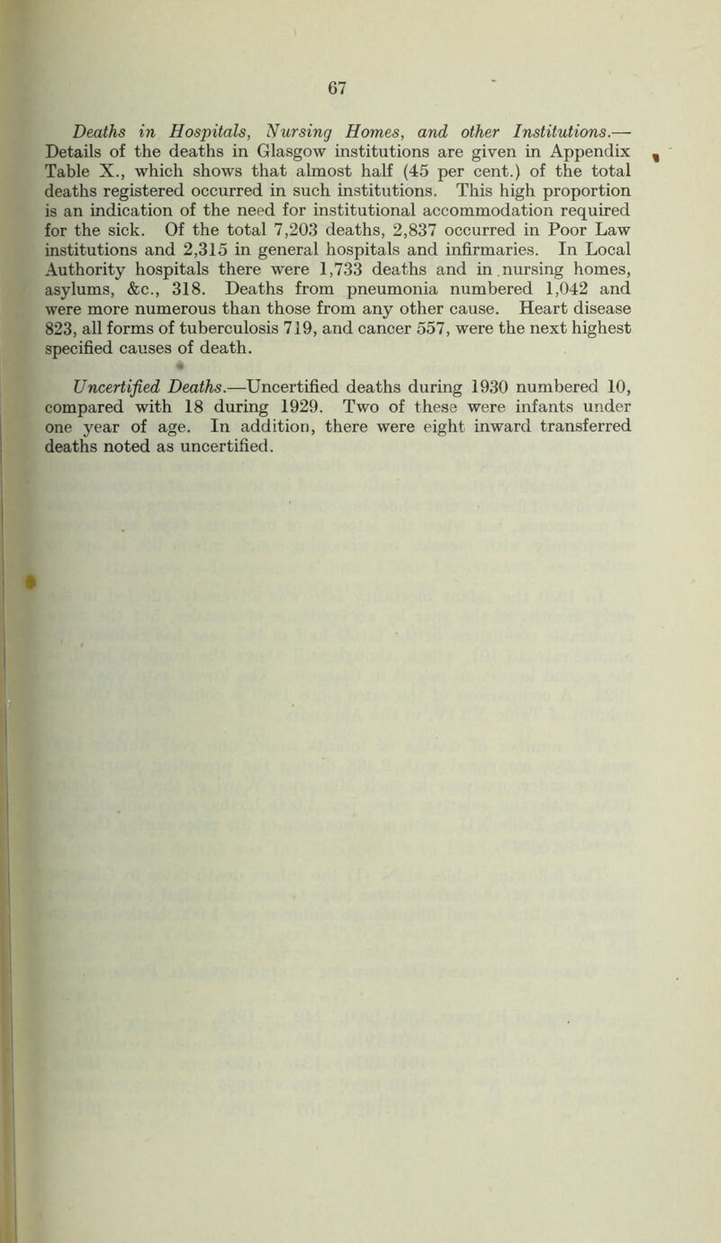 Deaths in Hospitals, Nursing Homes, and other Institutions.— Details of the deaths in Glasgow institutions are given in Appendix , Table X., which shows that almost half (45 per cent.) of the total deaths registered occurred in such institutions. This high proportion is an indication of the need for institutional accommodation required for the sick. Of the total 7,203 deaths, 2,837 occurred in Poor Law institutions and 2,315 in general hospitals and infirmaries. In Local Authority hospitals there were 1,733 deaths and in .nursing homes, asylums, &c., 318. Deaths from pneumonia numbered 1,042 and were more numerous than those from any other cause. Heart disease 823, all forms of tuberculosis 719, and cancer 557, were the next highest specified causes of death. Uncertified Deaths.—Uncertified deaths during 1930 numbered 10, compared with 18 during 1929. Two of these were infants under one year of age. In addition, there were eight inward transferred deaths noted as uncertified.