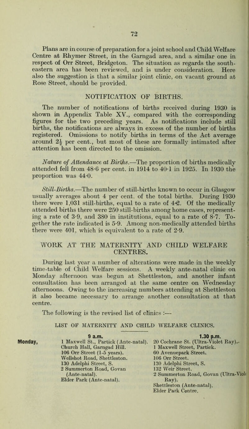 Plans are in course of preparation for a joint school and Child Welfare Centre at Rhymer Street, in the Garngad area, and a similar one in respect of Orr Street, Bridgeton. The situation as regards the south- eastern area has been reviewed, and is under consideration. Here also the suggestion is that a similar joint clinic, on vacant ground at Rose Street, should be provided. NOTIFICATION OF BIRTHS. The number of notifications of births received during 1930 is shown in Appendix Table XV., compared with the corresponding figures for the two preceding years. As notifications include still births, the notifications are always in excess of the number of births registered. Omissions to notify births in terms of the Act average around per cent., but most of these are formally intimated after attention has been directed to the omission. Nature of Attendance at Births.—The proportion of births medically attended fell from 48-6 per cent, in 1914 to 40-1 in 1925. In 1930 the proportion was 44-0. Still-Births.—The number of still-births known to occur in Glasgow usually averages about 4 per cent, of the total births. During 1930 there were 1,031 still-births, equal to a rate of 4*2. Of the medically attended births there were 250 still-births among home cases, represent- ing a rate of 3-9, and 380 in institutions, equal to a rate of 8-7. To- gether the rate indicated is 5-9. Among non-medically attended births there were 401, which is equivalent to a rate of 2-9. WORK AT THE MATERNITY AND CHILD WELFARE CENTRES. During last year a number of alterations were made in the weekly time-table of Child Welfare sessions. A weekly ante-natal clinic on Monday afternoon was begun at Shettleston, and another infant consultation has been arranged at the same centre on Wednesday afternoons. Owing to the increasing numbers attending at Shettleston it also became necessary to arrange another consultation at that centre. The following is the revised list of clinics :— LIST OF MATERNITY AND CHILD WELFARE CLINICS. 9 a.m. Monday, 1 Maxwell St., Partick (Ante Church Hall, Garngad Hill. 106 Orr Street (1-5 years). Wellshot Road, Shettleston. 130 Adelphi Street, S. 2 Summerton Road, Go van (Ante-natal). Elder Park (Ante-natal). 1.30 p.rn. natal). 20 Cochrane St. (Ultra-Violet Ray)- 1 Maxwell Street, Partick. 60 Avenuepark Street. 106 Orr Street. 130 Adelphi Street, S. 132 Weir Street. 2 Summerton Road, Govan (Ultra-Violl Ray). Shettleston (Ante-natal). Elder Park Centre.