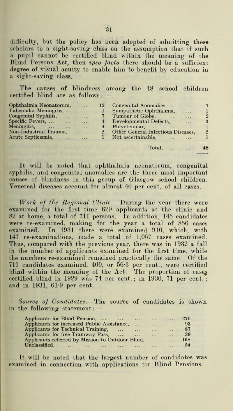 difficulty, but the policy has been adopted of admitting these scholars to a sight-saving class on the assumption that if such a pupil cannot be certified blind within the meaning of the Blind Persons Act, then ipso facto there should be a sufficient degree of visual acuity to enable him to benefit by education in a sight-saving class. The causes of blindness among the 48 school children certified blind are as follows: — Ophthalmia Neonatorum, ... 12 Tubercular Meningitis, ... ... 1 Congenital Syphilis, ... ... 7 Specific Fevers, ... ... ... 4 Meningitis, ... ... ... 4 Non-Industrial Trauma, ... 2 Acute Septicaemia, ... ... 1 Congenital Anomalies, ... ... 7 Sympathetic Ophthalmia, ... 1 Tumour of Globe, ... ... 2 Developmental Defects, ... 3 Phlyctenular, ... ... ... 1 Other General Infectious Diseases, 2 Not ascertainable, ... ... 1 Total 48 It will be noted that ophthalmia neonatorum, congenital syphilis, and congenital anomalies are the three most important causes of blindness in this group of Glasgow school children. Venereal diseases account for almost 40 per cent, of all cases. Work of the Regional Clinic.—During the year there were examined for the first time 629 applicants at the clinic and 82 at home, a total of 711 persons. In addition, 145 candidates were re-examined, making for the year a total of 856 cases examined. In 1931 there were examined 910, which, with 147 re-examinations, made a total of 1,057 cases examined. Thus, compared with the previous year, there was in 1932 a fall in the number of applicants examined for the first time, while the numbers re-examined remained practically the same. Of the 711 candidates examined, 400, or 56-3 per cent., were certified blind within the meaning of the Act. The proportion of case^ certified blind in 1929 was 74 per cent. ; in 1930, 71 per cent. ; and in 1931, 61-9 per cent. Source of Candidates.—The source of candidates is shown in the following statement: — Applicants for Blind Pension, ... ... ... ... ... 270 Applicants for increased Public Assistance, ... ... ... 93 Applicants for Technical Training, ... ... ... ... 87 Applicants for free Tramway Pass, ... ... ... ... 39 Applicants referred by Mission to Outdoor Blind, ... ... 168 Unclassified, ... ... ... ... ... ... ... 64 It will be noted that the largest number of candidates was examined in connection with applications for Blind Pensions.