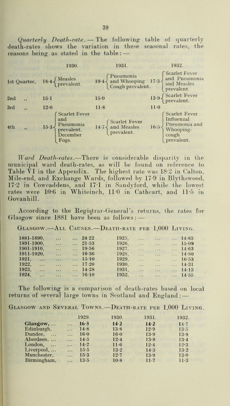 Quarterly Death-rate. — The following table of quarterly death-rates shows the variation in these seasonal rates, the reasons being as stated in the table: — 1930. 1st Quarter, 2nd „ 3rd 4th ,, 1931. 19-4- r Pneumonia and Whooping 17-3< Cough prevalent. 150 13-9-f 11-8 110 14-7- ' Scarlet Fever and Measles 16-5 < prevalent. 18-4 {Measles prevalent. 151 120 15-3<| Scarlet Fever and Pneumonia prevalent. December l Fogs. 1932. Scarlet Fever and Pneumonia and Measles prevalent. Scarlet Fever prevalent. Scarlet Fever Influenzal Pneumonia and Whooping- cough prevalent. Ward Death-rates.—There is considerable disparity in the municipal ward death-rates, as will be found on reference to Table VI in the Appendix. The highest rate was 18'2 in Calton, Mile-end, and Exchange Wards, followed by 17-9 in Blythswood, 17-2 in Cowcaddens, and 17T in Sandyford, while the lowest rates were 10-6 in Whiteinch, 110 in Cathcart, and 11*5 in Govanhill. According to the Registrar-General's returns, the rates for Glasgow since 1881 have been as follows: — Glasgow .-—All Causes.—Death-rate per 1,000 Living. 1881-1890, ... 24-22 1925, 14-83 1891-1900, ... 21-53 1926 15-09 1901-1910, ... 19-56 1927 14-63 1911-1920, ... 16-36 1928 14-80 1921 ... 15-10 1929, 16-53 1922 ... 17-20 1930 14-31 1923 ... 14-28 1931 14-13 1924 ... 16-10 1932, 14-55 The following is a comparison of death-rates based on lc returns of several large towns in Scotland and England: — Glasgow and Several Towns.—Death-rate per 1,000 Living. 1929. 1930. 1931. 1932. Glasgow,... ... 16 3 14 2 14 2 14-7 Edinburgh, ... 14-8 13-8 12-9 13-5 Dundee, ... 16-0 16-0 13-9 13-8 Aberdeen, ... ... 14-5 12-4 13-9 13-4 London, ... 14-2 11-6 12-4 12-3 Liverpool, ... ... 15-5 13-2 14-3 13-2 Manchester, ... 15-3 12-7 13-9 13-0 Birmingham, ... 13-5 10-8 11-7 11-3