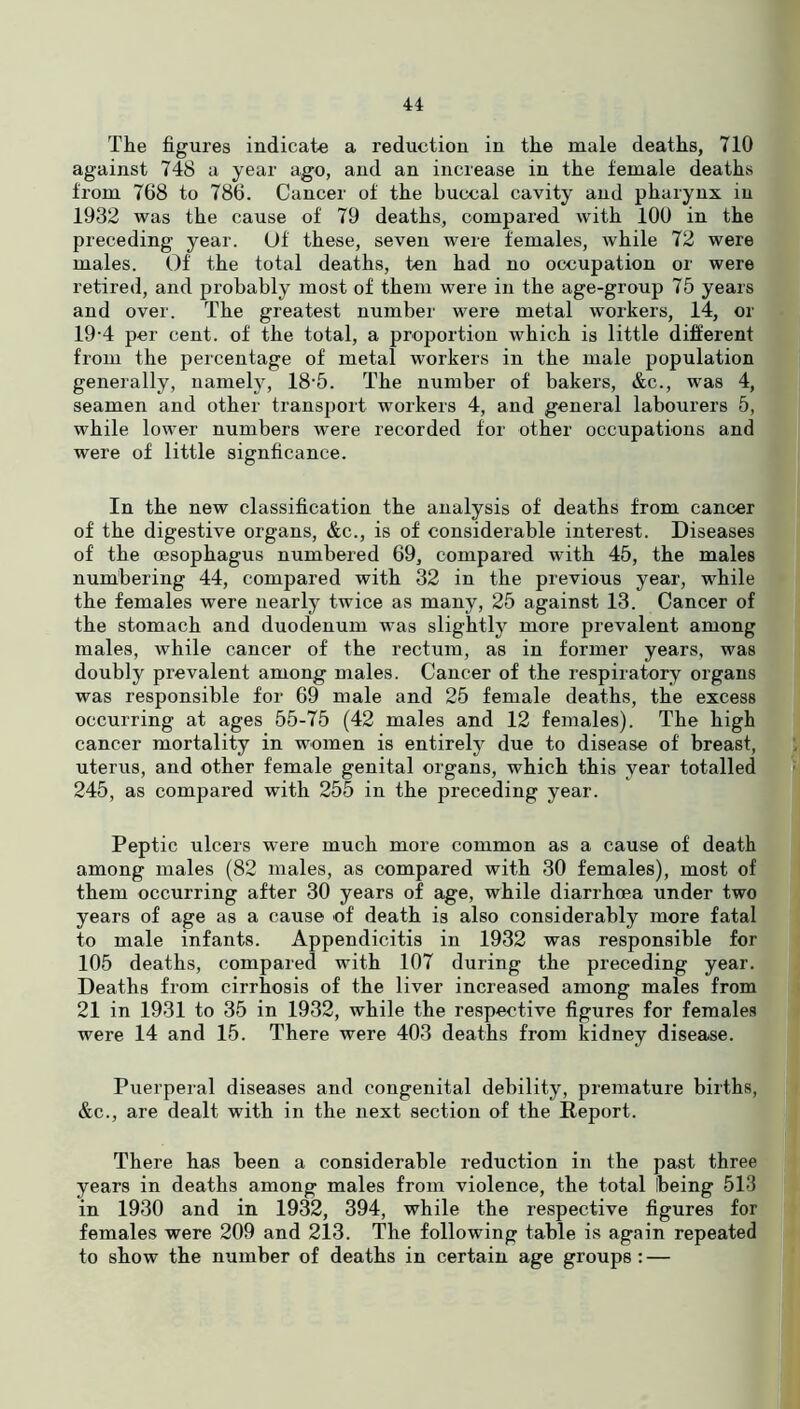 The figures indicate a reduction in the male deaths, 710 against 748 a year ago, and an increase in the female deaths from 768 to 786. Cancer of the buccal cavity and pharynx in 1932 was the cause of 79 deaths, compared with 100 in the preceding year. Of these, seven were females, while 72 were males. Of the total deaths, ten had no occupation or were retired, and probably most of them were in the age-group 75 years and over. The greatest number were metal workers, 14, or 19-4 per cent, of the total, a proportion which is little different from the percentage of metal workers in the male population generally, namely, 18'5. The number of bakers, &c., was 4, seamen and other transport workers 4, and general labourers 5, while lower numbers were recorded for other occupations and were of little signficance. In the new classification the analysis of deaths from cancer of the digestive organs, &c., is of considerable interest. Diseases of the oesophagus numbered 69, compared with 45, the males numbering 44, compared with 32 in the previous year, while the females were nearly twice as many, 25 against 13. Cancer of the stomach and duodenum was slightly more prevalent among males, while cancer of the rectum, as in former years, was doubly prevalent among males. Cancer of the respiratory organs was responsible for 69 male and 25 female deaths, the excess occurring at ages 55-75 (42 males and 12 females). The high cancer mortality in women is entirely due to disease of breast, uterus, and other female genital organs, which this year totalled 245, as compared with 255 in the preceding year. Peptic ulcers were much more common as a cause of death among males (82 males, as compared with 30 females), most of them occurring after 30 years of age, while diarrhoea under two years of age as a cause of death is also considerably more fatal to male infants. Appendicitis in 1932 was responsible for 105 deaths, compared with 107 during the preceding year. Deaths from cirrhosis of the liver increased among males from 21 in 1931 to 35 in 1932, while the respective figures for females were 14 and 15. There were 403 deaths from kidney disease. Puerperal diseases and congenital debility, premature births, &c., are dealt with in the next section of the Report. There has been a considerable reduction in the past three years in deaths among males from violence, the total being 513 in 1930 and in 1932, 394, while the respective figures for females were 209 and 213. The following table is again repeated to show the number of deaths in certain age groups: —