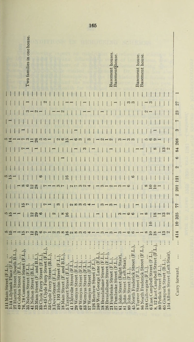O O 43 <D fl O d £ o £ H to • <D 0) CO co d 5 o o 43 a a <D 0) CO CO cti cti pq PQ 4) 4) CO CO d d o o 43 4d -4-> -*J d d <D a) a a 0) CD co co ccJ ctJ CQ ffl I I l> «-H I H 00 CO (N GO CO t> I CM t CO CM | O t> | | | h | CO | | (MGOCOiOtJC- LO lO —< r-H I I NOCO I I iM I GO CO fOHCOCO H 00 I 00 •—I CO (M l°!2’”,^H!2c^E!c5ol>pHG<,c00C>2c<,G0C0l0,'^^Hp”<c0^c0rHC^F~'c0CD^HPH002G0FH< ;32. 3 , IgcSl s-s r: »CL 4) > 4) £ !S« I ■-« u : -4 a I ** 3 M3 54 « i +-> -4-> 0) <D 4) 0) c d o o co _o 13 U ££ UO —I CO t* H3&-4 ; M4 t>m ”9 +j S 4-> . W D ■+■> 4) > d cd co CD < . V_ J_ H-l fec/5 f (55 P3 « &■£ b*5 2 s»a g fe •a 3 is .S’oo'o 8 <s >,> CO CO CO CO w CO CO »-i id CO hH Cl w ^*T3 4-> r- a) d o> d Vh r * - a is o 2 < 3 & ■ 52 c i—i rt hS O GO H 0.43 c3 M O Tjc t—1 i—| i—| i—| f Cl Cl Cl Cl ■ k 4 h 4 ,7 4_. 4_> C/J CO CO CO (/) > CO CO CO CO ^ co co to co r £>-. S S S 6 £ <D <D ID 0) 42 cti CJ