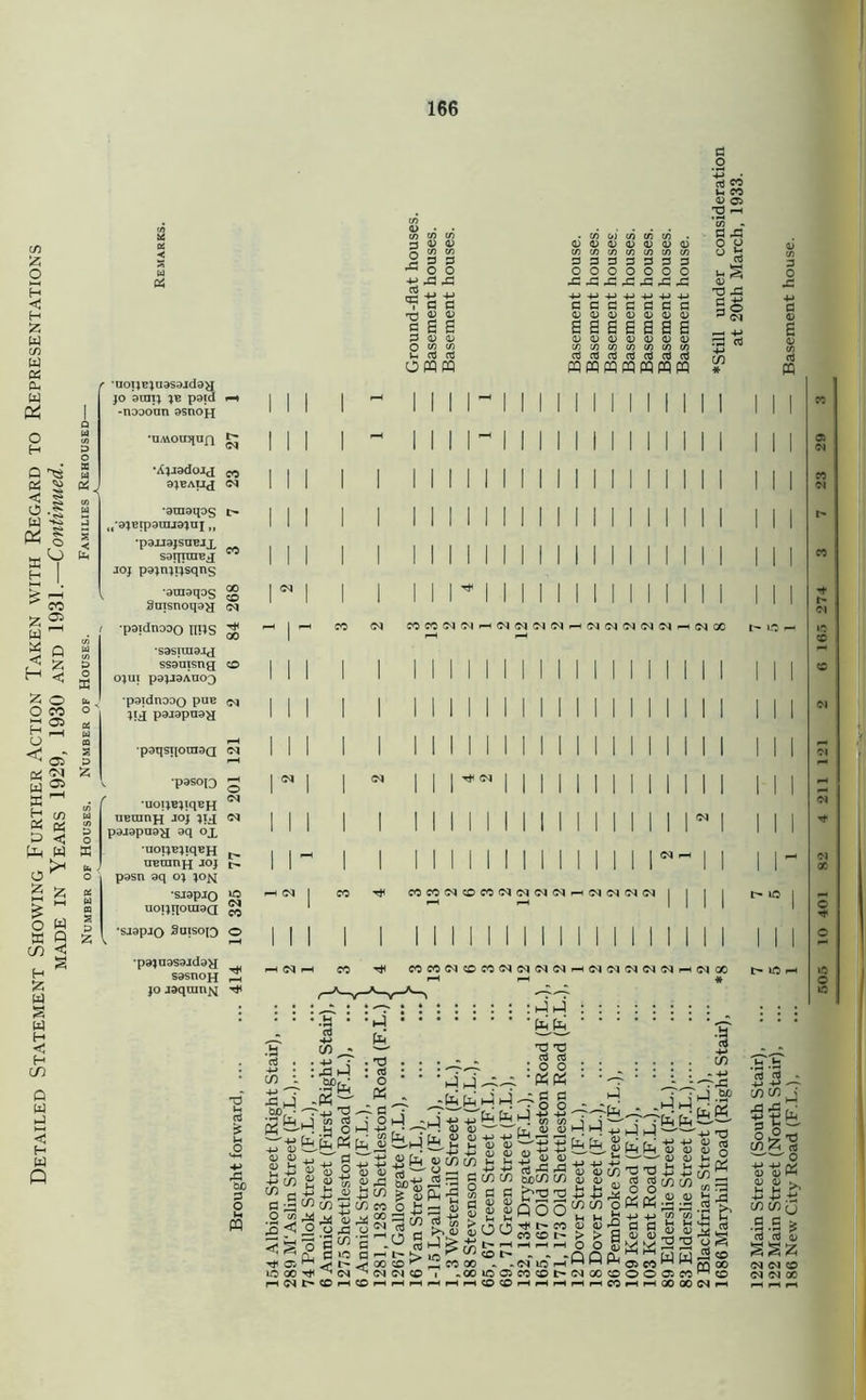 •noijBjuas9.id9g jo 9OTij jb paid *-♦ -noooon asnojq •n.ttom]un gj •iCjjBdoid w •p9J09S9Jd9g sasnoH 2 jo jaqumjq ^ O . . CO CO C/) 3 o <d las ^ o o .g-y-y g a <D <& S S CD <D if) if) .. co rt OPQPQ T3 g p o ■ co w t/j m co ^ 0 D 0 D D D CO CO CO CO CO CO CO p p p p p p p O O O O O O O rG JP X, rP rG rG rG -J_) 4_» -*_) 4_» 4_) -p G P P P P P P O O 0 O D D O e a a £ a a a D O D <D O 0 0 if! if) if) If) if) if) if) G G G G G G G qq pq pq pq pq pq pq G .2 G co P co 0 Oi T3 *-h ’co • P rG O o T3 -G G +* 3 O P (M rG G CO CO OJ CO CO OJ <N OJ OJ OJ OJ OJ OJ OJ fP OJ GO t- lO f rG be P O •S.H '—4-» 4-> 0 CD CD <D P P -P -H (/) ^ c g 5 O c/3 T* Oi lO 00 r—I OJ ■ -ta • • fa -h fa crt * —' -SPfa 'G'+j TJ j w rt Mho fa ifa fa 4) O a g-s +j H ® fa tj O o Ja •3'S^ p; a >o . *d O fa •fa fa -fa.fa H in fa u ' -P -P -P <D <D V rG £ (/) CO CO CO a ^ G ^ G ^ 00 ^ OJ CO i-h o>A ~h i-3 h-3 [t. CD (D -!-» 4J rYi_J H l L n, (U <D LlI G 7 gpti ^ <D ° -t _> OJ co H-* -*-1 g if) G fG G pp S s = g s ^.1 g; 12 CO CO i -CO C/} CO G G <D <D <D <D »-• 1h oo; * 'O T3 G G : o o . pfl fi To o -t-» -M - “ CD c/> Pl, *> £ +-> A \ -4-* +■* £ a> <d la -c g3 6CCO C/) P>t3 td QOO in HH fa fe +J -H ID V V V fa fi-fa 1^ s 3 H H | OJ o ■ > > i o o rQQ ■ IN 00 < .fa ■'fa fa- fa V —- ID -O +3 •g G a >i faM >_H «i (/) C/3 'P G fa fa 2 og fa — «o w CQ 00 CO w O 00 IN i-h jfa.SP fafefe ’-p t3 4-> <D oj <D <D o CD U £ P -P Qh ±i c/3 l! ^ w rG <d p ,g J JS fa. cn c/3 j —^ o -P -P (V (D (D rH 01 0) s. P P £ •p -p ,+i in in (j II ^ 22Z