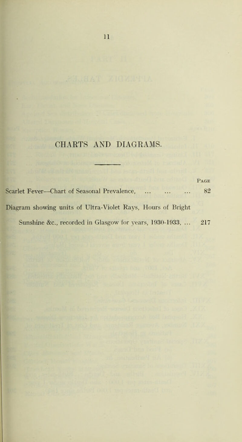 CHARTS AND DIAGRAMS. Scarlet Fever—-Chart of Seasonal Prevalence, Diagram showing units of Ultra-Violet Rays, Hours of Bright Sunshine &c., recorded in Glasgow for years, 1930-1933, ... Page 82 217