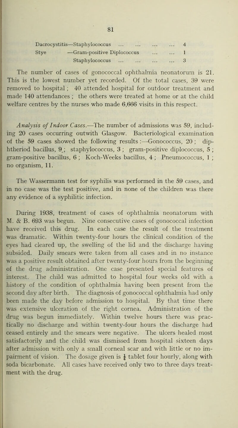 Dacrocystitis—Staphylococcus ... ... ... ... 4 Stye —Gram-positive Diplococcus ... ... 1 Staphylococcus ... ... ... ... 3 The number of cases of gonococcal ophthalmia neonatorum is 21. This is the lowest number yet recorded. Of the total cases, 39 were removed to hospital ; 40 attended hospital for outdoor treatment and made 140 attendances ; the others were treated at home or at the child welfare centres by the nurses who made 6,666 visits in this respect. Analysis of Indoor Cases.—The number of admissions was 59, includ- ing 20 cases occurring outwith Glasgow. Bacteriological examination of the 59 cases showed the following results :—Gonococcus, 20 ; dip- htheriod bacillus, 9.; staphylococcus, 3 ; gram-positive diplococcus, 5 ; gram-positive bacillus, 6 ; Koch-Weeks bacillus, 4 ; Pneumococcus, 1 ; no organism, 11. The Wassermann test for syphilis was performed in the 59 cases, and in no case was the test positive, and in none of the children was there i any evidence of a syphilitic infection. During 1938, treatment of cases of ophthalmia neonatorum with M. & B. 693 was begun. Nine consecutive cases of gonococcal infection have received this drug. In each case the result of the treatment was dramatic. Within twenty-four hours the clinical condition of the eyes had cleared up, the swelling of the lid and the discharge having subsided. Daily smears were taken from all cases and in no instance i was a positive result obtained after twenty-four hours from the beginning of the drug administration. One case presented special features of interest. The child was admitted to hospital four weeks old with a history of the condition of ophthalmia having been present from the i second day after birth. The diagnosis of gonococcal ophthalmia had only been made the day before admission to hospital. By that time there was extensive ulceration of the right cornea. Administration of the drug was begun immediately. Within twelve hours there was prac- tically no discharge and within twenty-four hours the discharge had ceased entirely and the smears were negative. The ulcers healed most satisfactorily and the child was dismissed from hospital sixteen days after admission with only a small corneal scar and with little or no im- pairment of vision. The dosage given is \ tablet four hourly, along with soda bicarbonate. All cases have received only two to three days treat- ment with the drug.