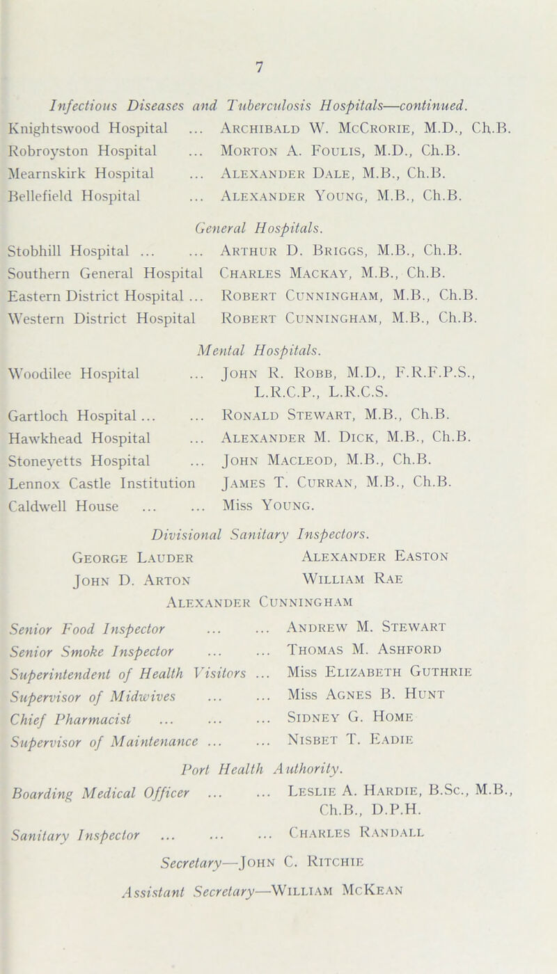 Infectious Diseases and Tuberculosis Hospitals—continued. Knightswood Hospital ... Archibald W. McCrorie, M.D., Ch.B. Robroyston Hospital ... Morton A. Foulis, M.D., Ch.B. Mearnskirk Hospital ... Alexander Dale, M.B., Ch.B. Bellefield Hospital ... Alexander Young, M.B., Ch.B. General Hospitals. Stobhill Hospital Arthur D. Briggs, M.B., Ch.B. Southern General Hospital Charles Mackay, M.B., Ch.B. Eastern District Hospital ... Robert Cunningham, M.B., Ch.B. Western District Hospital Robert Cunningham, M.B., Ch.B. Mental Hospitals. Woodilee Hospital ... John R. Robb, M.D., F.R.F.P.S., L.R.C.P., L.R.C.S. Gartloch Hospital... Hawkhead Hospital Stoneyetts Hospital Lennox Castle Institution Caldwell House Ronald Stewart, M.B., Ch.B. Alexander M. Dick, M.B., Ch.B. John Macleod, M.B., Ch.B. James T. Curran, M.B., Ch.B. Miss Young. Divisional Sanitary Inspectors. George Lauder Alexander Easton John D. Arton William Rae Alexander Cunningham Senior Food Inspector ... ... Andrew M. Stewart Senior Smoke Inspector ... ... Thomas M. Ashford Superintendent of Health Visitors ... Miss Elizabeth Guthrie Supervisor of Midwives ... ... Miss Agnes B. Hunt Chief Pharmacist ... ... ... Sidney G. Home Supervisor of Maintenance ... ... Nisbet I. La die Port Health Authority. Boarding. Medical Officer Leslie A. Hardie, B.Sc., M.B., Ch.B., D.P.H. Sanitary Inspector ... ... ••• ( hakles Randall Secretary—John C. Ritchie Assistant Secretary—William McKean