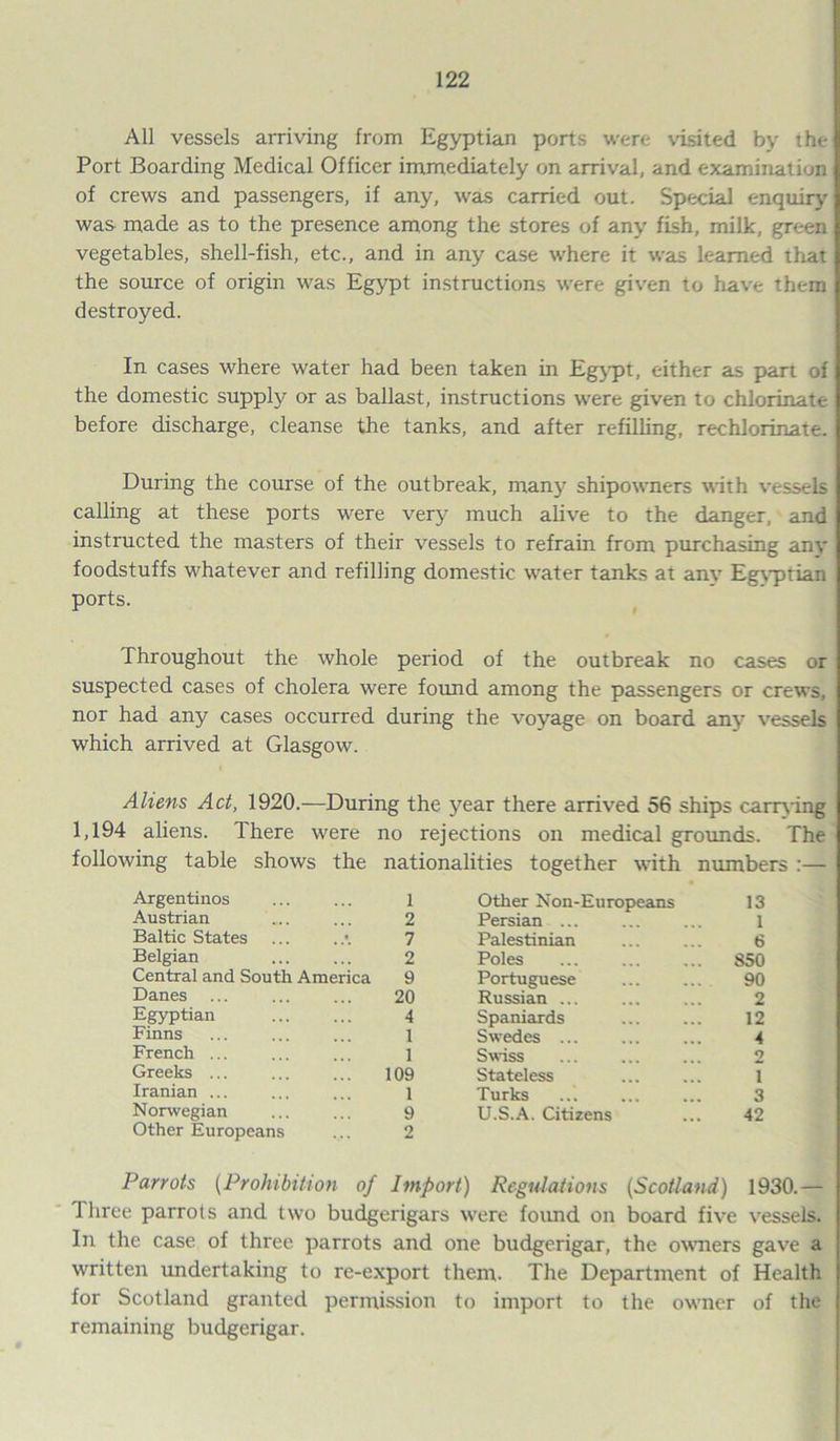 All vessels arriving from Egyptian ports were visited by the Port Boarding Medical Officer immediately on arrival, and examination of crews and passengers, if any, was carried out. Special enquiry was made as to the presence among the stores of any fish, milk, green vegetables, shell-fish, etc., and in any case where it was learned that the source of origin was Egypt instructions were given to have them destroyed. In cases where water had been taken in Egypt, either as part of the domestic supply or as ballast, instructions were given to chlorinate before discharge, cleanse the tanks, and after refilling, rechlorinate. During the course of the outbreak, many shipowners with vessels calling at these ports were very much alive to the danger, and instructed the masters of their vessels to refrain from purchasing any foodstuffs whatever and refilling domestic water tanks at any Egyptian ports. Throughout the whole period of the outbreak no cases or suspected cases of cholera were found among the passengers or crews, nor had any cases occurred during the voyage on board any vessels which arrived at Glasgow. Aliens Act, 1920.—During the year there arrived 56 ships carrying 1,194 aliens. There were no rejections on medical grounds. The following table shows the nationalities together with numbers :— Argentinos 1 Other Non-Europeans 13 Austrian 2 Persian ... 1 Baltic States 7 Palestinian 6 Belgian 2 Poles 850 Central and South America 9 Portuguese ... ... 90 Danes 20 Russian ... 2 Egyptian 4 Spaniards 12 Finns 1 Swedes ... 4 French ... 1 Swiss 2 Greeks ... 109 Stateless 1 Iranian ... 1 Turks 3 Norwegian 9 U.S.A. Citizens 42 Other Europeans 2 Parrots (Prohibition of Import) Regulations (Scotland) 1930.— 1 hree parrots and two budgerigars were found on board five vessels. In the case of three parrots and one budgerigar, the owners gave a written undertaking to re-export them. The Department of Health for Scotland granted permission to import to the owner of the remaining budgerigar.
