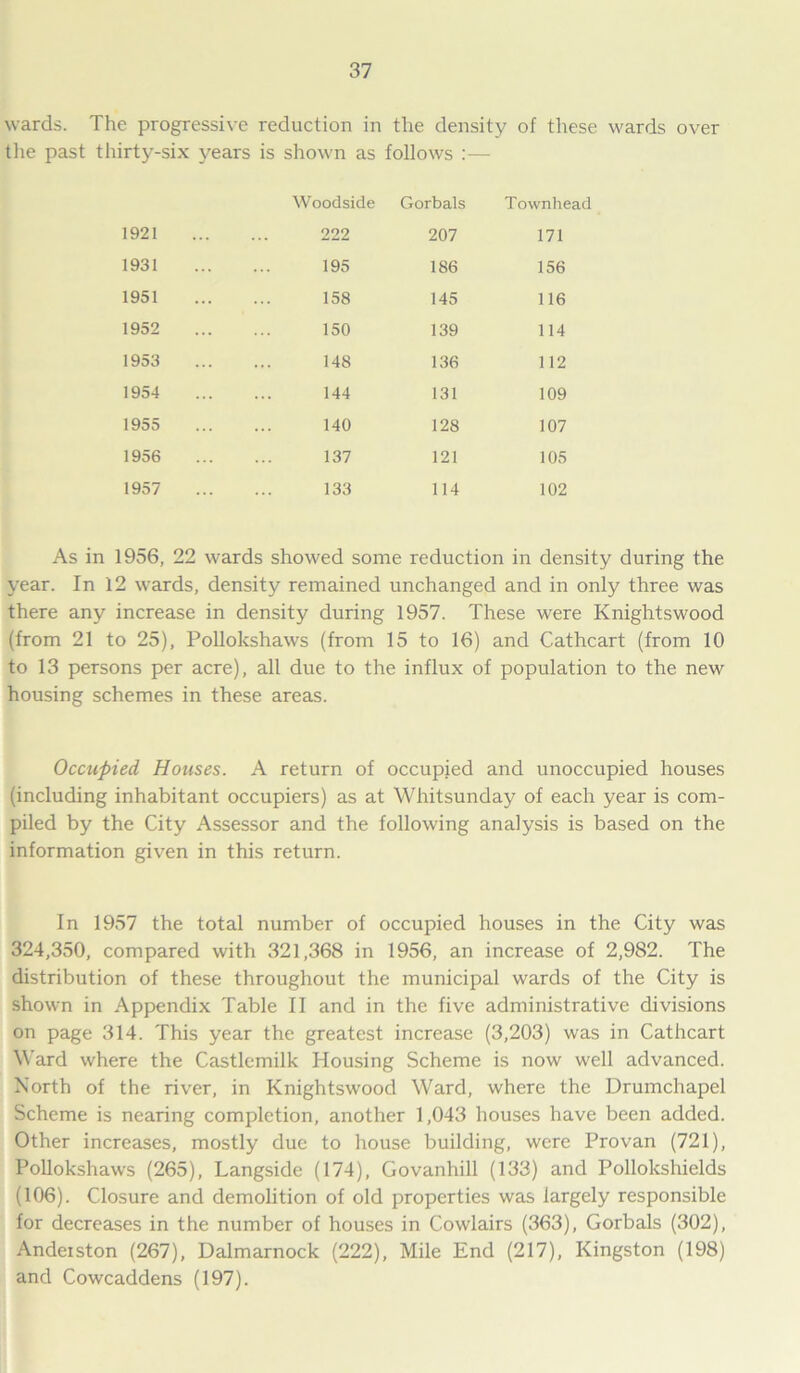 wards. The progressive reduction in the density of these wards over the past thirty-six years is shown as follows :— Woodside Gorbals Townhead 1921 ... 222 207 171 1931 195 186 156 1951 158 145 116 1952 150 139 114 1953 148 136 112 1954 144 131 109 1955 140 128 107 1956 137 121 105 1957 133 114 102 As in 1956, 22 wards showed some reduction in density during the year. In 12 wards, density remained unchanged and in only three was there any increase in density during 1957. These were Knightswood (from 21 to 25), Pollokshaws (from 15 to 16) and Cathcart (from 10 to 13 persons per acre), all due to the influx of population to the new housing schemes in these areas. Occupied Houses. A return of occupied and unoccupied houses (including inhabitant occupiers) as at Whitsunday of each year is com- piled by the City Assessor and the following analysis is based on the information given in this return. In 1957 the total number of occupied houses in the City was 324,350, compared with 321,368 in 1956, an increase of 2,982. The distribution of these throughout the municipal wards of the City is shown in Appendix Table II and in the five administrative divisions on page 314. This year the greatest increase (3,203) was in Cathcart Ward where the Castlemilk Housing Scheme is now well advanced. North of the river, in Knightswood Ward, where the Drumchapel Scheme is nearing completion, another 1,043 houses have been added. Other increases, mostly due to house building, were Provan (721), Pollokshaws (265), Langside (174), Govanhill (133) and Pollokshields (106). Closure and demolition of old properties was largely responsible for decreases in the number of houses in Cowlairs (363), Gorbals (302), Andeiston (267), Dalmarnock (222), Mile End (217), Kingston (198) and Cowcaddens (197).