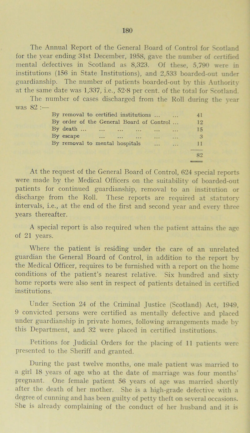 The Annual Report of the General Board of Control for Scotland for the year ending 31st December, 1958, gave the number of certified mental defectives in Scotland as 8,323. Of these, 5,790 were in institutions (156 in State Institutions), and 2,533 boarded-out under guardianship. The number of patients boarded-out by this Authority at the same date was 1,337, i.e., 52-8 per cent, of the total for Scotland. The number of cases discharged from the Roll during the vear was 82 :— By removal to certified institutions ... ... 41 By order of the General Board of Control ... 12 By death ... ... ... ... ... ... 15 By escape ... ... ... ... ... 3 By removal to mental hospitals ... ... 11 82 At the request of the General Board of Control, 624 special report? were made by the Medical Officers on the suitability of boarded-out patients for continued guardianship, removal to an institution or discharge from the Roll. These reports are required at statutory intervals, i.e., at the end of the first and second year and every three years thereafter. A special report is also required when the patient attains the age of 21 years. Where the patient is residing under the care of an unrelated guardian the General Board of Control, in addition to the report bv the Medical Officer, requires to be furnished with a report on the home conditions of the patient’s nearest relative. Six hundred and sixty home reports were also sent in respect of patients detained in certified institutions. Under Section 24 of the Criminal Justice (Scotland) Act, 1949, 9 convicted persons were certified as mentally defective and placed under guardianship in private homes, following arrangements made bv this Department, and 32 were placed in certified institutions. Petitions for Judicial Orders for the placing of 11 patients were presented to the Sheriff and granted. During the past twelve months, one male patient was married to a girl 18 years of age who at the date of marriage was four months’ pregnant. One female patient 56 years of age was married shortly after the death of her mother. She is a high-grade defective with a degree of cunning and has been guilty of petty theft on several occasions. She is already complaining of the conduct of her husband and it is