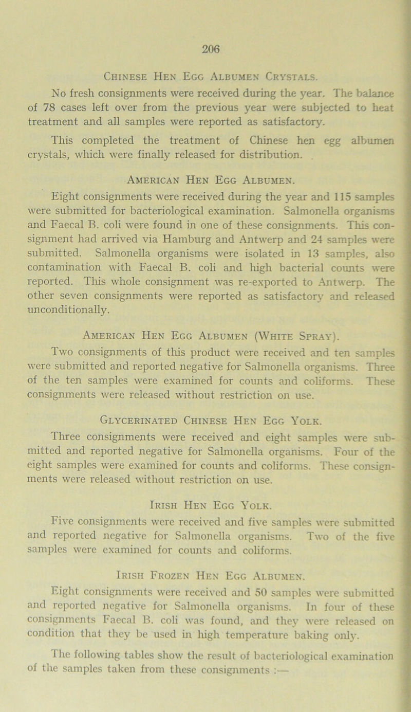 Chinese Hen Egg Albumen Crystals. No fresh consignments were received during the year. The balance of 78 cases left over from the previous year were subjected to heat treatment and all samples were reported as satisfactory. This completed the treatment of Chinese hen egg albumen crystals, which were finally released for distribution. American Hen Egg Albumen. Eight consignments were received during the year and 115 samples were submitted for bacteriological examination. Salmonella organisms and Faecal B. coli were found in one of these consignments. This con- signment had arrived via Hamburg and Antwerp and 24 samples were submitted. Salmonella organisms were isolated in 13 samples, also contamination with Faecal B. coli and high bacterial counts were reported. This whole consignment was re-exported to Antwerp. The other seven consignments were reported as satisfactory and released unconditionally. American Hen Egg Albumen (White Spray). Two consignments of this product were received and ten samples were submitted and reported negative for Salmonella organisms. Three of the ten samples were examined for counts and coliforms. These consignments were released without restriction on use. Glycerinated Chinese Hen Egg Yolk. Three consignments were received and eight samples were sub- mitted and reported negative for Salmonella organisms. Four of the eight samples were examined for counts and coliforms. These consign- ments were released without restriction on use. Irish Hen Egg Yolk. Five consignments were received and five samples were submitted and reported negative for Salmonella organisms. Two of the five samples were examined for counts and coliforms. Irish Frozen Hen Egg Albumen. Eight consignments were received and 50 samples were submitted and reported negative for Salmonella organisms. In four of these consignments Faecal B. coli was found, and they were released on condition that they be used in high temperature baking only. 1 he following tables show the result of bacteriological examination of the samples taken from these consignments :—