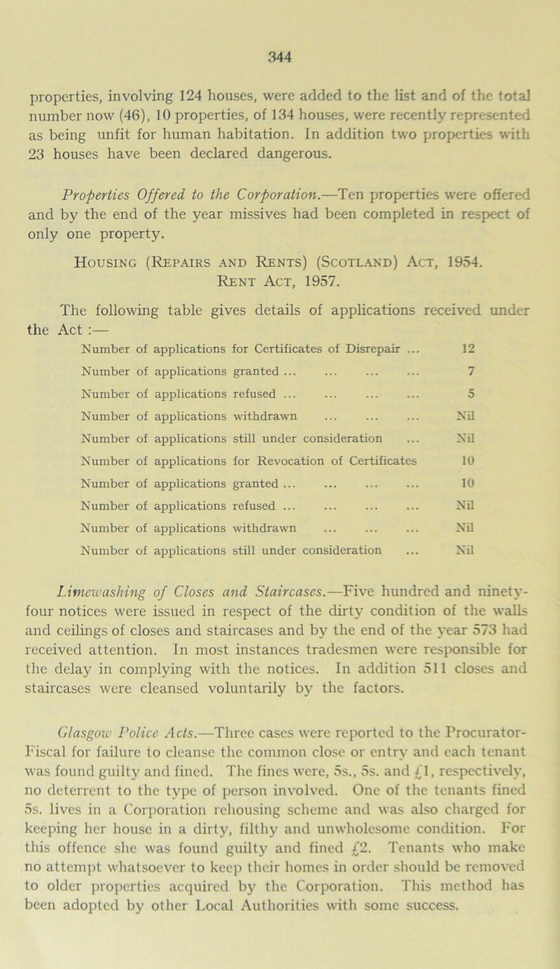 properties, involving 124 houses, were added to the list and of the total number now (46), 10 properties, of 134 houses, were recently represented as being unfit for human habitation. In addition two properties with 23 houses have been declared dangerous. Properties Offered to the Corporation.—Ten properties were offered and by the end of the year missives had been completed in respect of only one property. Housing (Repairs and Rents) (Scotland) Act, 1954. Rent Act, 1957. The following table gives details of applications received under the Act :— Number of applications for Certificates of Disrepair ... 12 Number of applications granted ... ... ... ... 7 Number of applications refused ... ... ... ... 5 Number of applications withdrawn ... ... ... Nil Number of applications still under consideration ... Nil Number of applications for Revocation of Certificates 10 Number of applications granted ... ... ... ... 10 Number of applications refused ... ... ... ... Nil Number of applications withdrawn ... ... ... Nil Number of applications still under consideration ... Nil Limewashing of Closes and Staircases.—Five hundred and ninety- four notices were issued in respect of the dirty condition of the walls and ceilings of closes and staircases and by the end of the year 573 had received attention. In most instances tradesmen were responsible for the delay in complying with the notices. In addition 511 closes and staircases were cleansed voluntarily by the factors. Glasgow Police Acts.—Three cases were reported to the Procurator- Fiscal for failure to cleanse the common close or entry and each tenant was found guilty and fined. The fines were, 5s., 5s. and £1, respectively, no deterrent to the type of person involved. One of the tenants fined 5s. lives in a Corporation rehousing scheme and was also charged for keeping her house in a dirty, filthy and unwholesome condition. For this offence she was found guilty and fined £2. Tenants who make no attempt whatsoever to keep their homes in order should be removed to older properties acquired by the Corporation. This method has been adopted by other Local Authorities with some success.