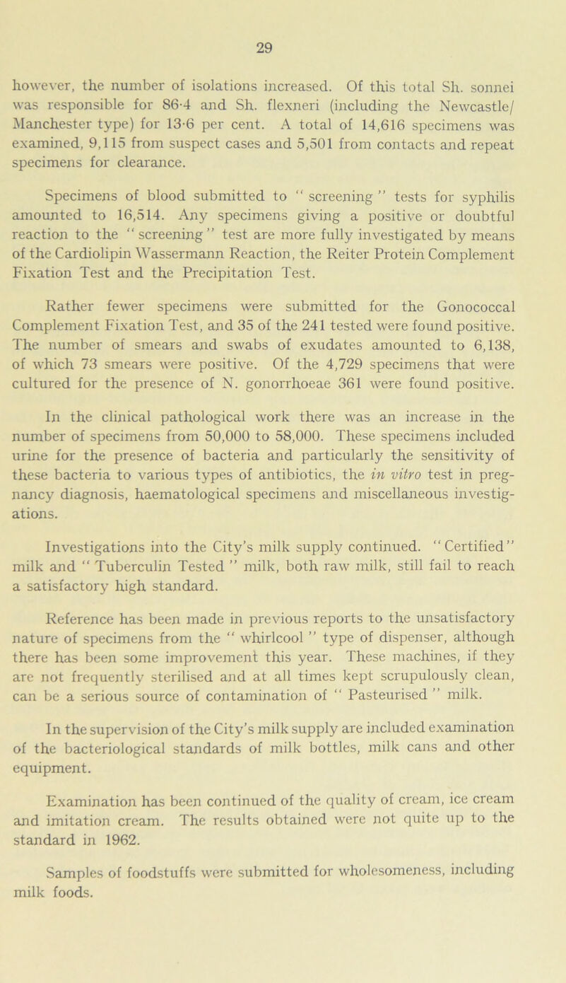 however, the number of isolations increased. Of this total Sh. sonnei was responsible for 86-4 and Sh. flexneri (including the Newcastle/ Manchester type) for 13-6 per cent. A total of 14,616 specimens was examined, 9,115 from suspect cases and 5,501 from contacts and repeat specimens for clearance. Specimens of blood submitted to “ screening ” tests for syphilis amounted to 16,514. Any specimens giving a positive or doubtful reaction to the “ screening ” test are more fully investigated by means of the Cardiolipin Wassermann Reaction, the Reiter Protein Complement Fixation Test and the Precipitation Test. Rather fewer specimens were submitted for the Gonococcal Complement Fixation Test, and 35 of the 241 tested were found positive. The number of smears and swabs of exudates amounted to 6,138, of which 73 smears were positive. Of the 4,729 specimens that were cultured for the presence of N. gonorrhoeae 361 were found positive. In the clinical pathological work there was an increase in the number of specimens from 50,000 to 58,000. These specimens included urine for the presence of bacteria and particularly the sensitivity of these bacteria to various types of antibiotics, the in vitro test in preg- nancy diagnosis, haematological specimens and miscellaneous investig- ations. Investigations into the City’s milk supply continued. “Certified” milk and “ Tuberculin Tested ” milk, both raw milk, still fail to reach a satisfactory high standard. Reference has been made in previous reports to the unsatisfactory nature of specimens from the  whirlcool ” type of dispenser, although there has been some improvement this year. These machines, if they are not frequently sterilised and at all times kept scrupulously clean, can be a serious source of contamination of “ Pasteurised ” milk. In the supervision of the City’s milk supply are included examination of the bacteriological standards of milk bottles, milk cans and other equipment. Examination has been continued of the quality of cream, ice cream and imitation cream. The results obtained were not quite up to the standard in 1962. Samples of foodstuffs were submitted for wholesomeness, including milk foods.