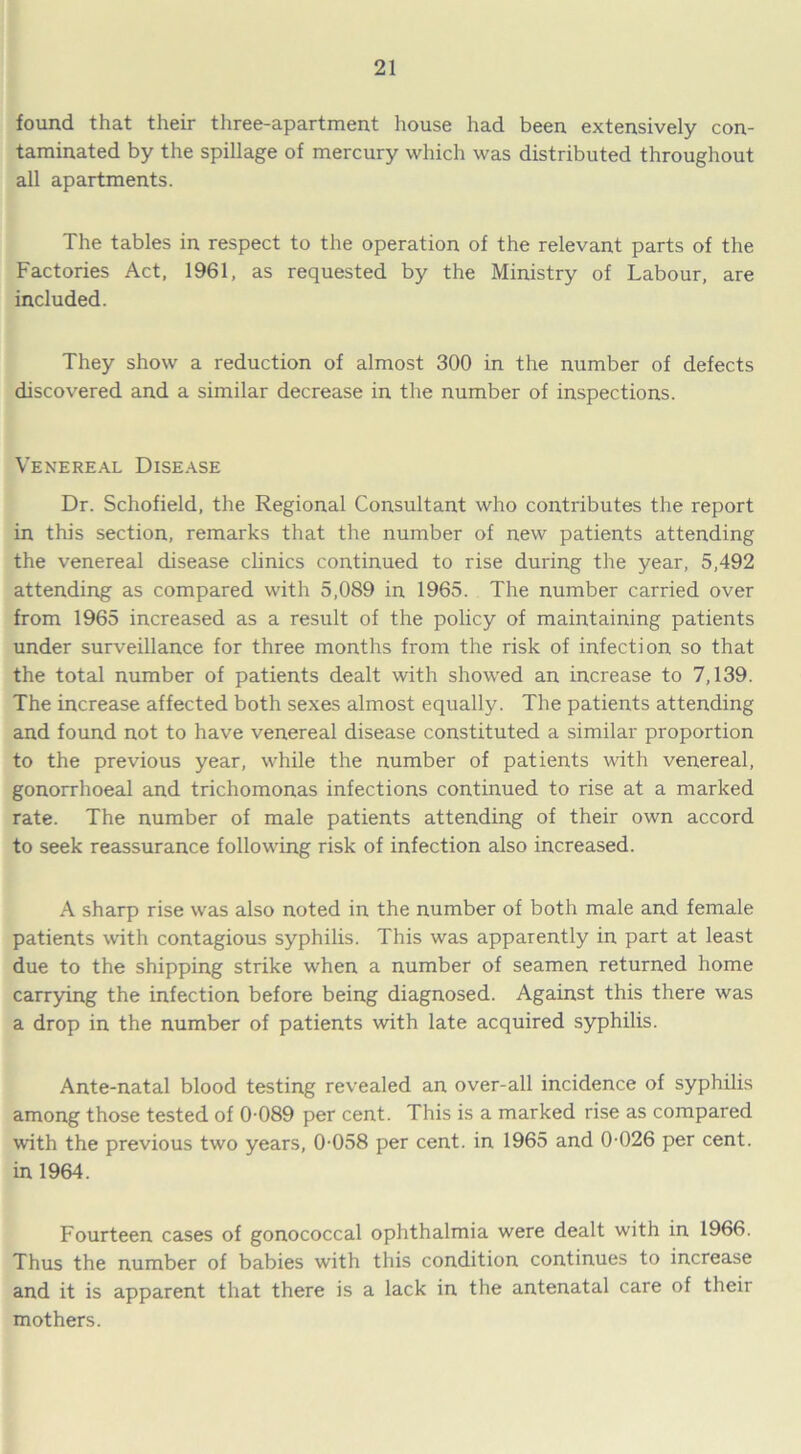 found that their three-apartment house had been extensively con- taminated by the spillage of mercury which was distributed throughout all apartments. The tables in respect to the operation of the relevant parts of the Factories Act, 1961, as requested by the Ministry of Labour, are included. They show a reduction of almost 300 in the number of defects discovered and a similar decrease in the number of inspections. Venereal Disease Dr. Schofield, the Regional Consultant who contributes the report in this section, remarks that the number of new patients attending the venereal disease clinics continued to rise during the year, 5,492 attending as compared with 5,089 in 1965. The number carried over from 1965 increased as a result of the policy of maintaining patients under surveillance for three months from the risk of infection so that the total number of patients dealt with showed an increase to 7,139. The increase affected both sexes almost equally. The patients attending and found not to have venereal disease constituted a similar proportion to the previous year, while the number of patients with venereal, gonorrhoeal and trichomonas infections continued to rise at a marked rate. The number of male patients attending of their own accord to seek reassurance following risk of infection also increased. A sharp rise was also noted in the number of both male and female patients with contagious syphilis. This was apparently in part at least due to the shipping strike when a number of seamen returned home carrying the infection before being diagnosed. Against this there was a drop in the number of patients with late acquired syphilis. Ante-natal blood testing revealed an over-all incidence of syphilis among those tested of 0-089 per cent. This is a marked rise as compared with the previous two years, 0-058 per cent, in 1965 and 0-026 per cent, in 1964. Fourteen cases of gonococcal ophthalmia were dealt with in 1966. Thus the number of babies with this condition continues to increase and it is apparent that there is a lack in the antenatal care of their mothers.